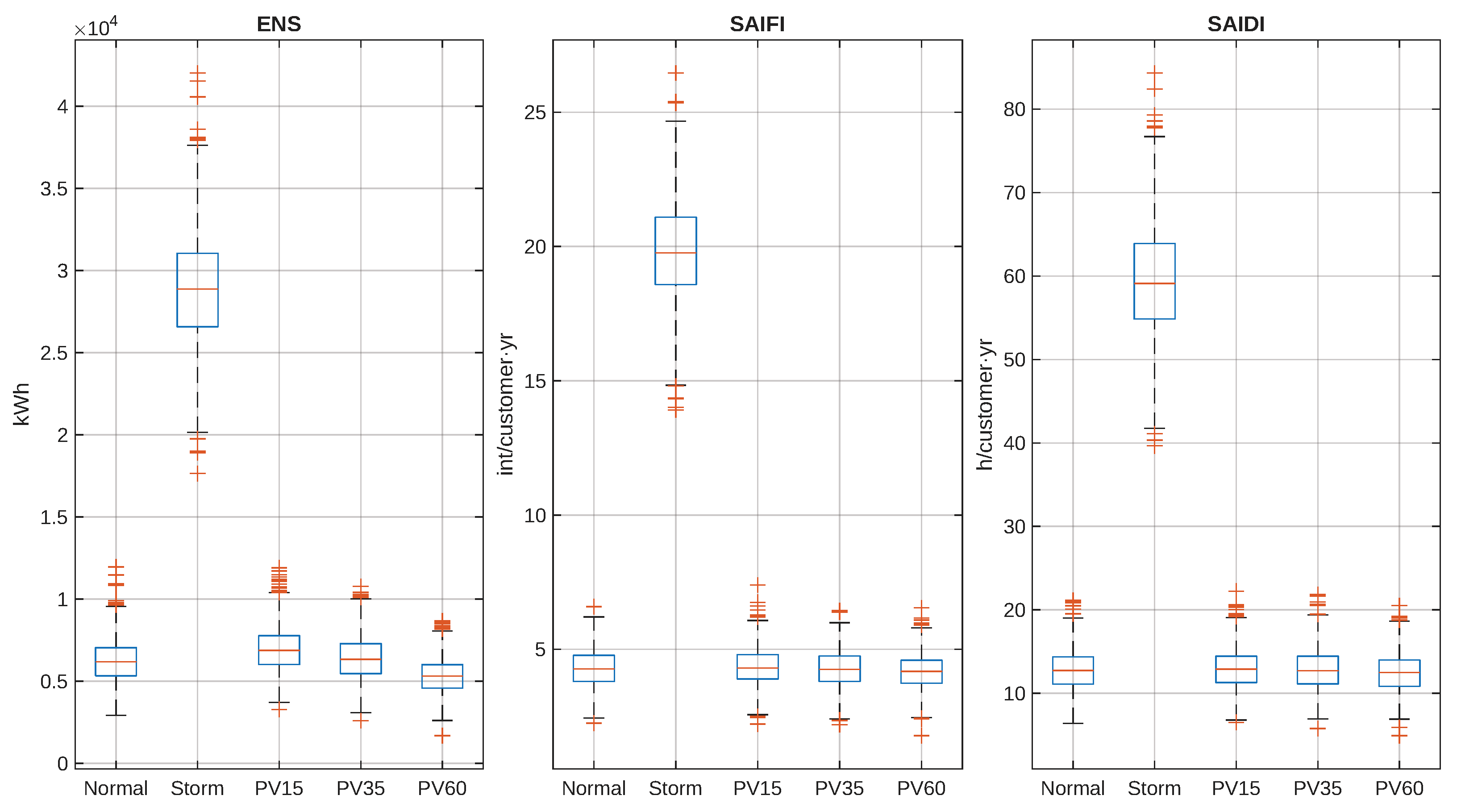 Energies 18 06525 g010