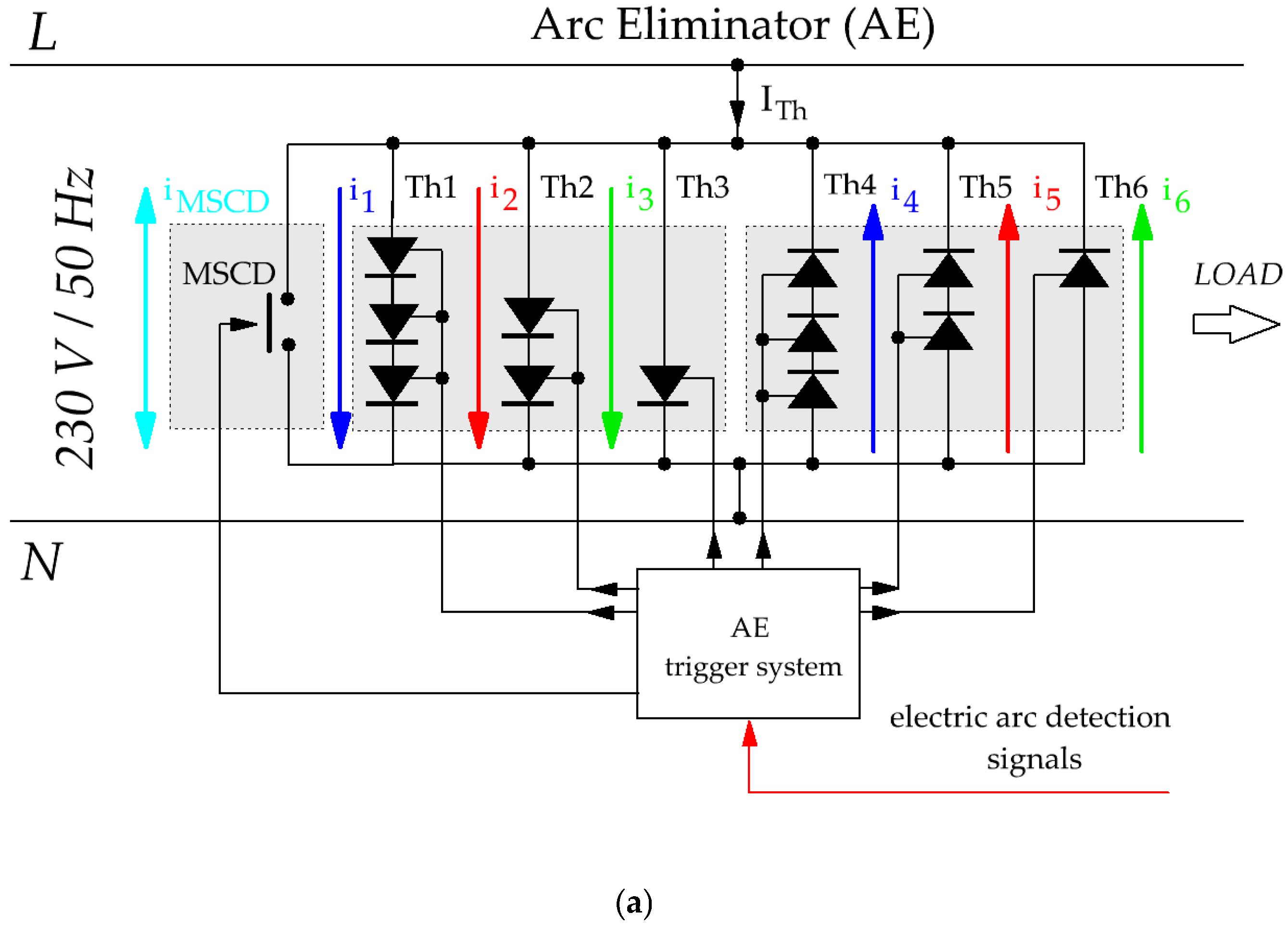 Energies 18 06526 g001a