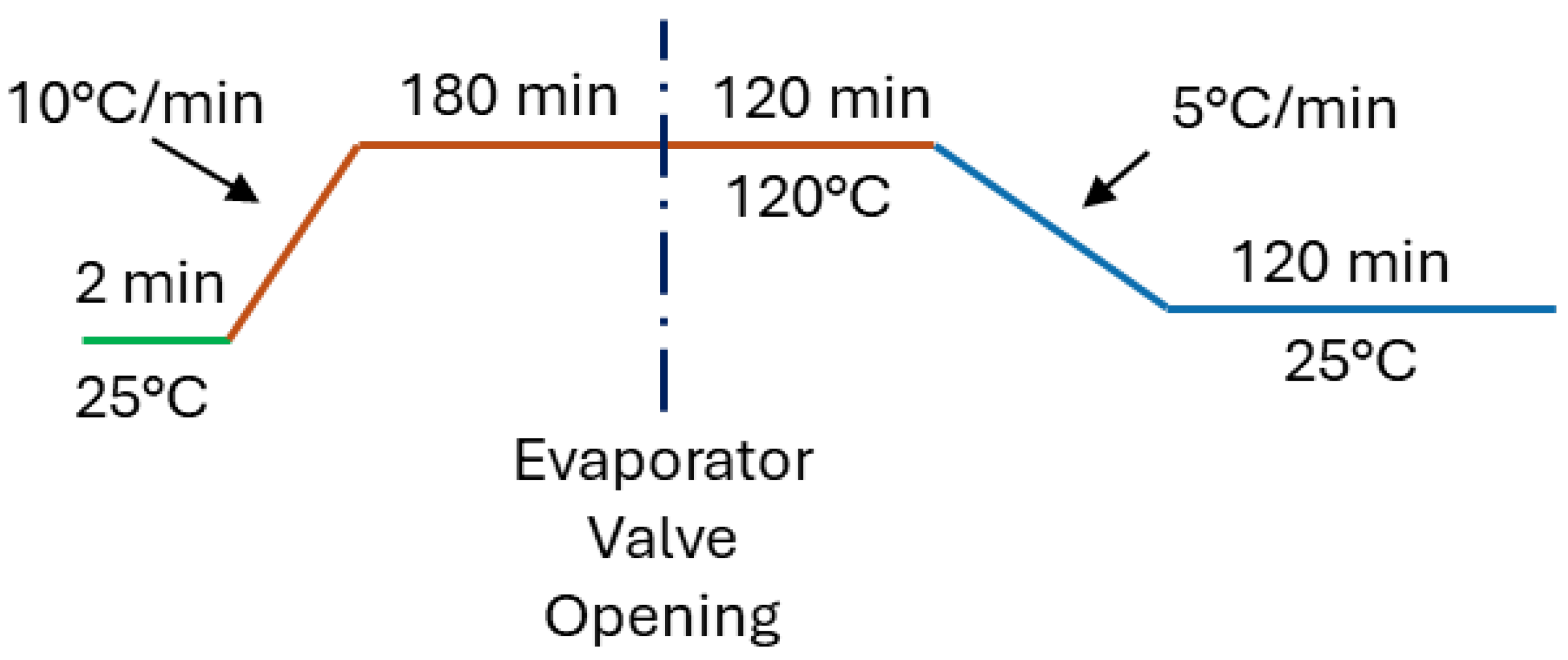 Energies 18 06527 g001 Energies 18 06527 g001