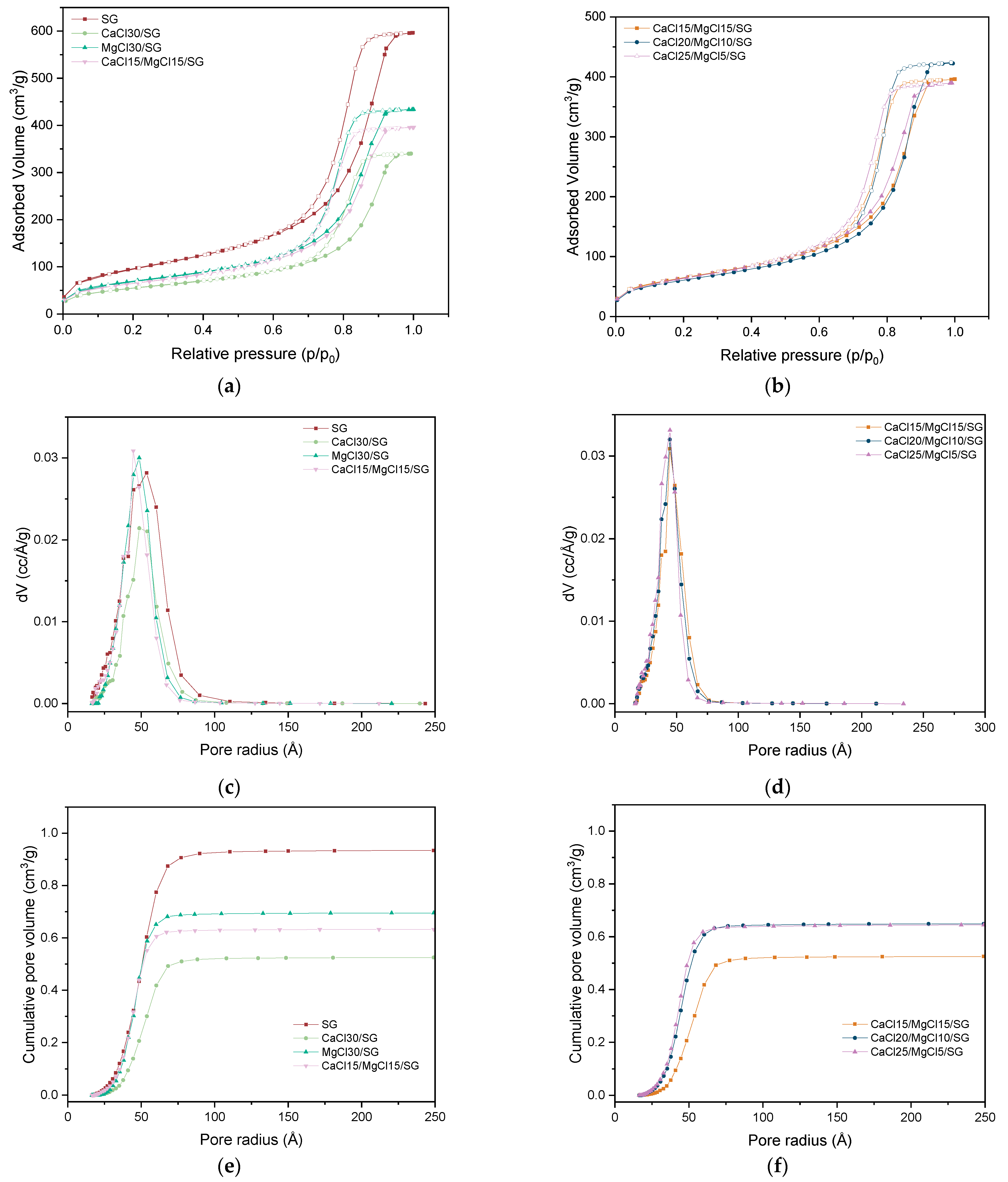 Energies 18 06527 g004 Energies 18 06527 g004