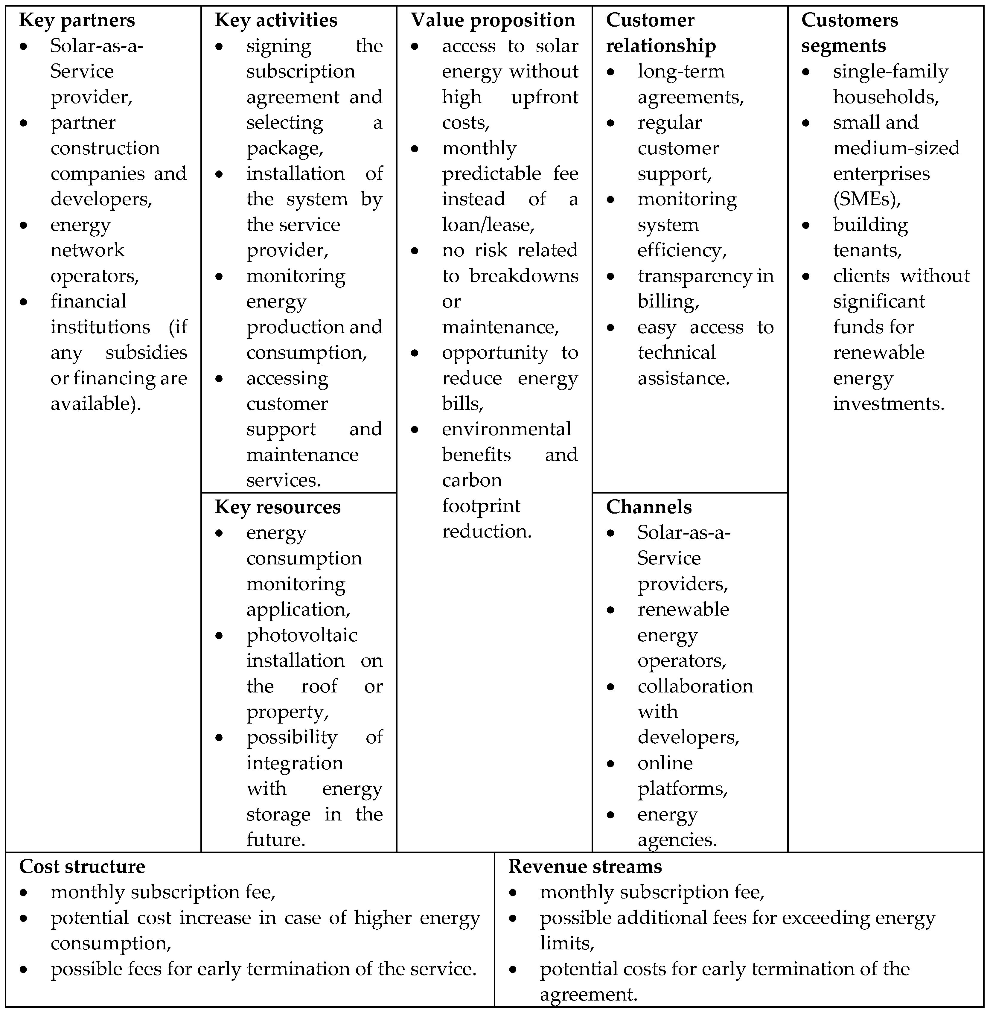 Energies 18 06533 g006 Energies 18 06533 g006