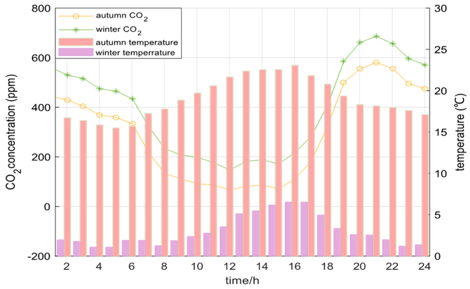 Energies 18 06534 g003