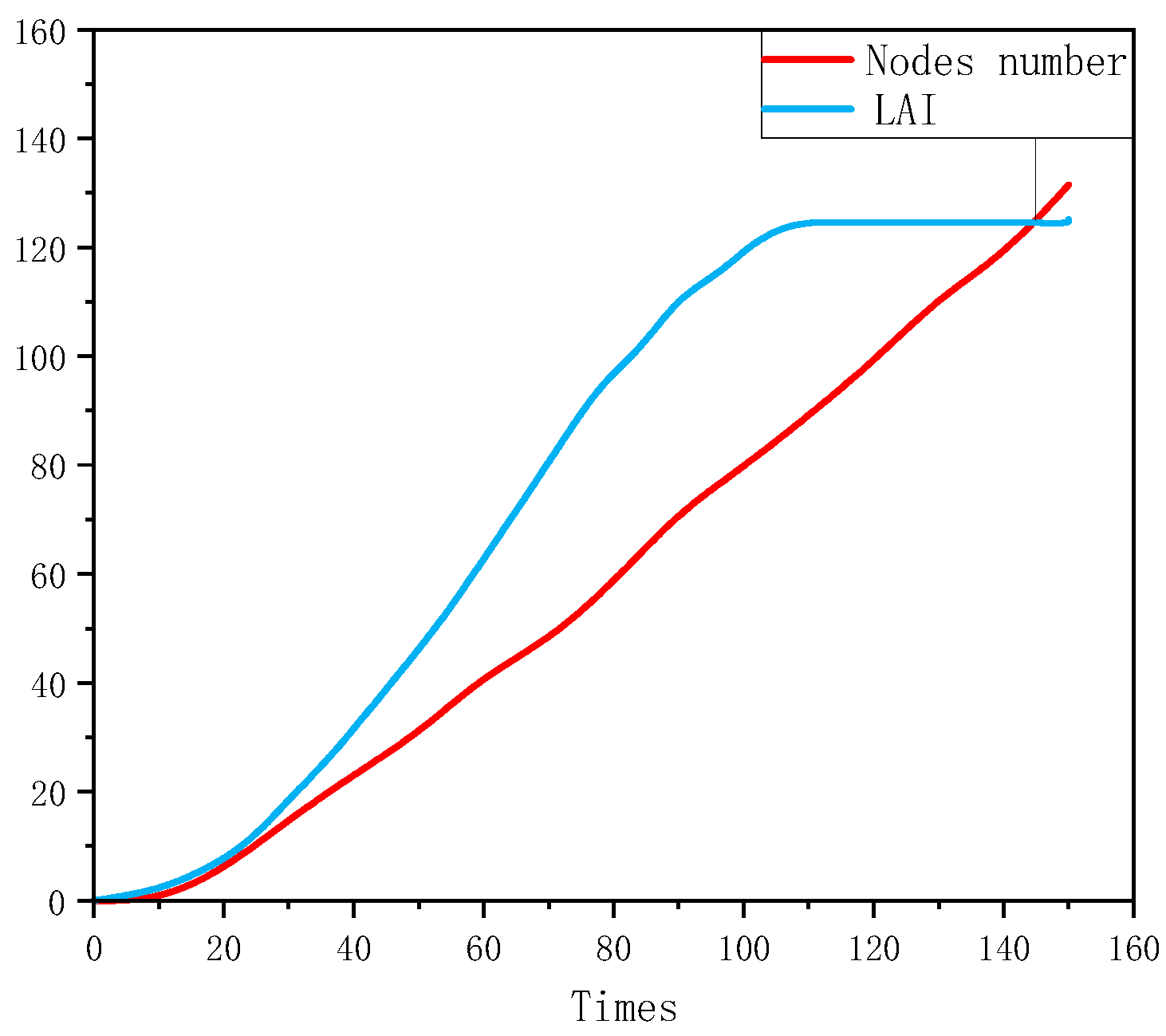 Energies 18 06534 g004