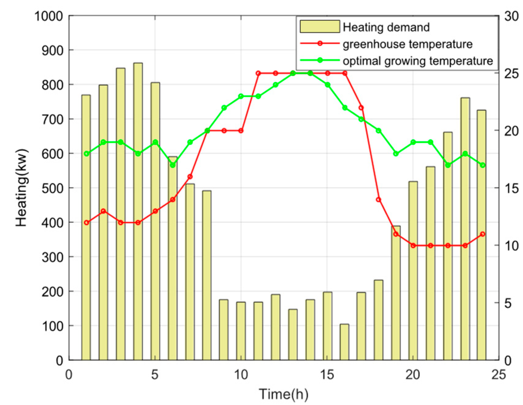 Energies 18 06534 g006
