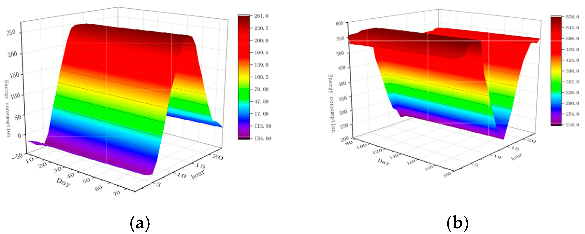Energies 18 06534 g008