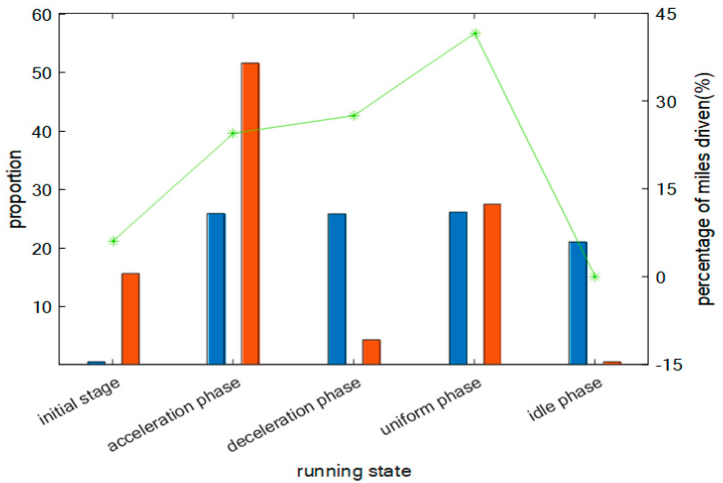 Energies 18 06534 g013