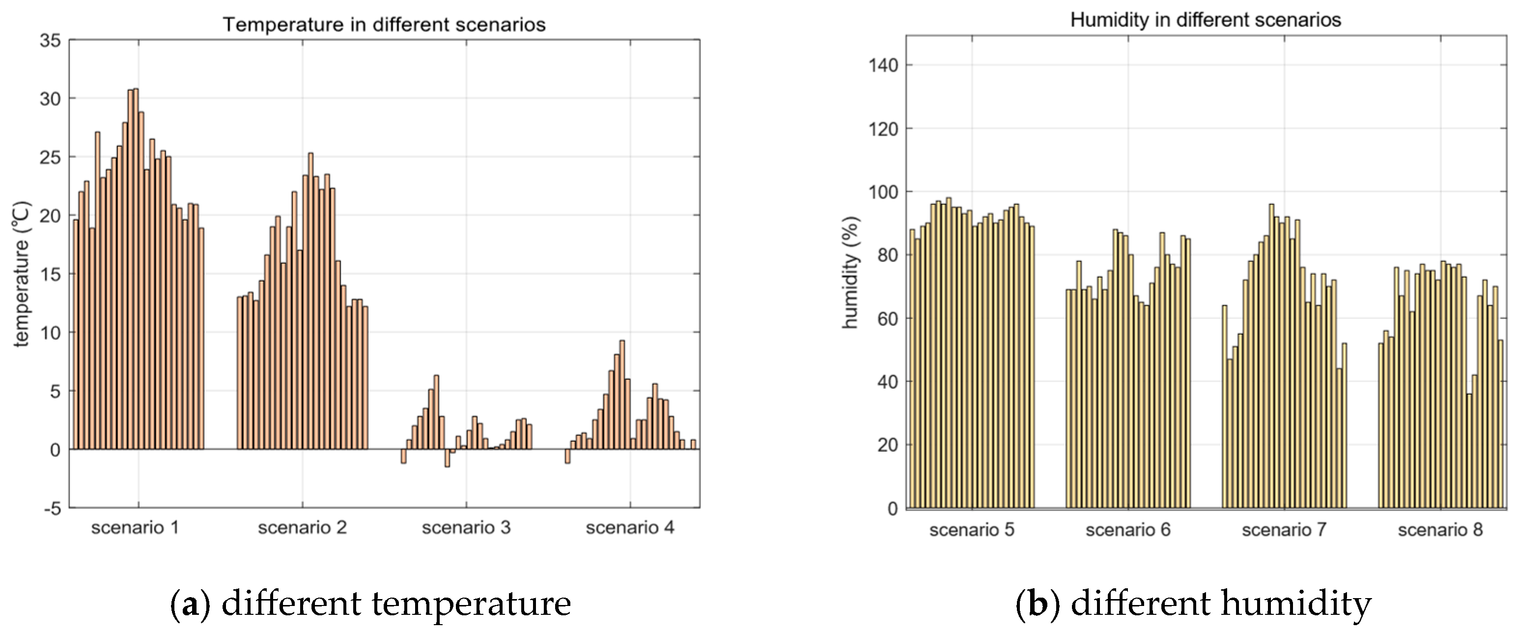 Energies 18 06534 g017a