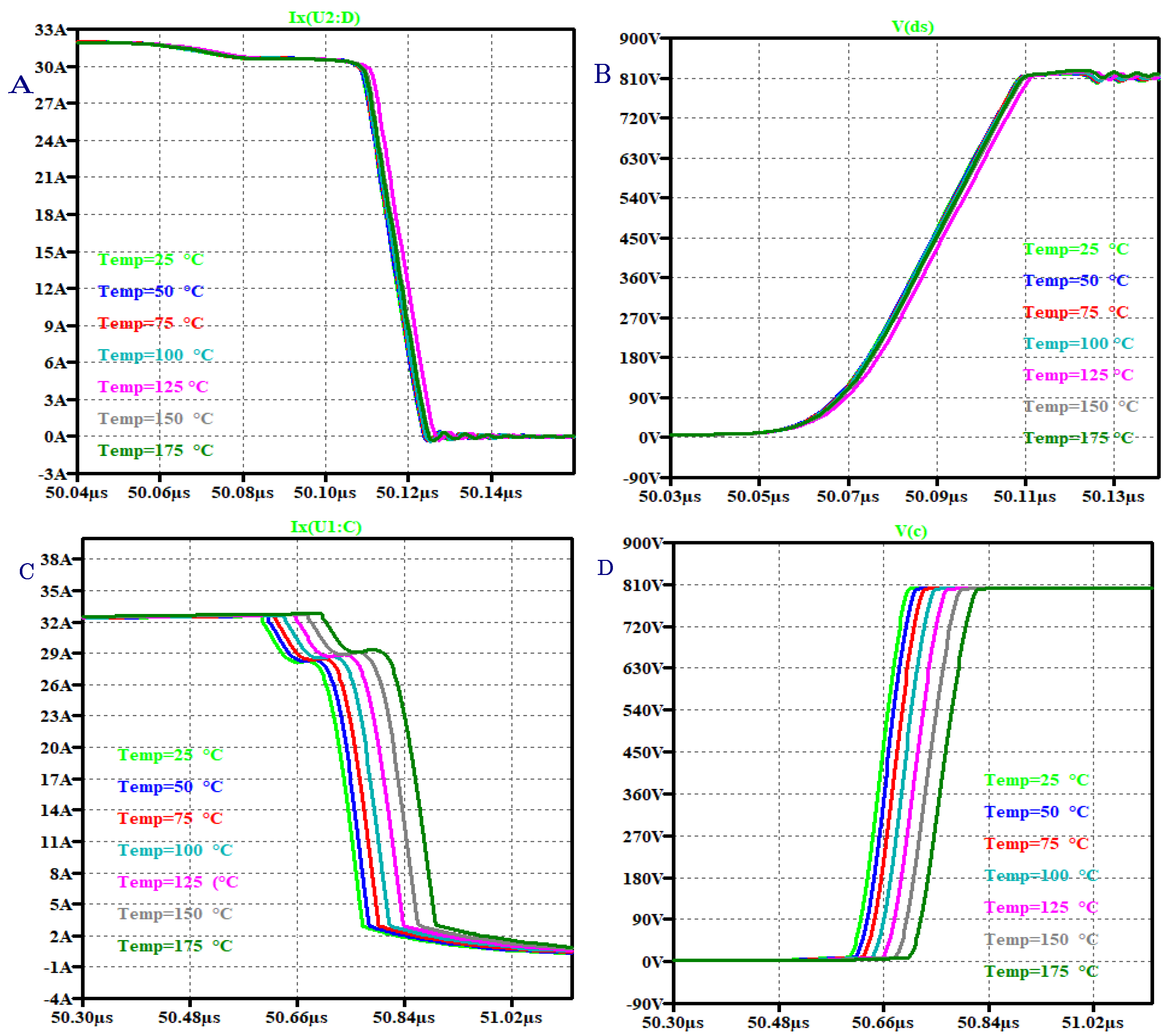 Energies 18 06540 g011
