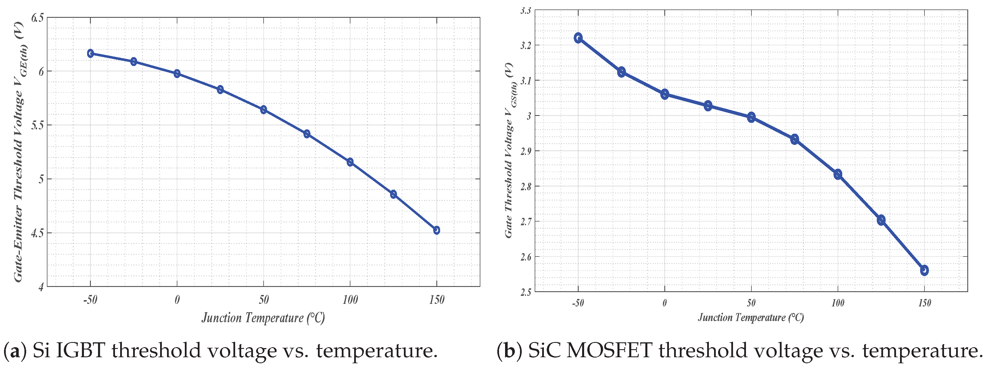 Energies 18 06540 g012