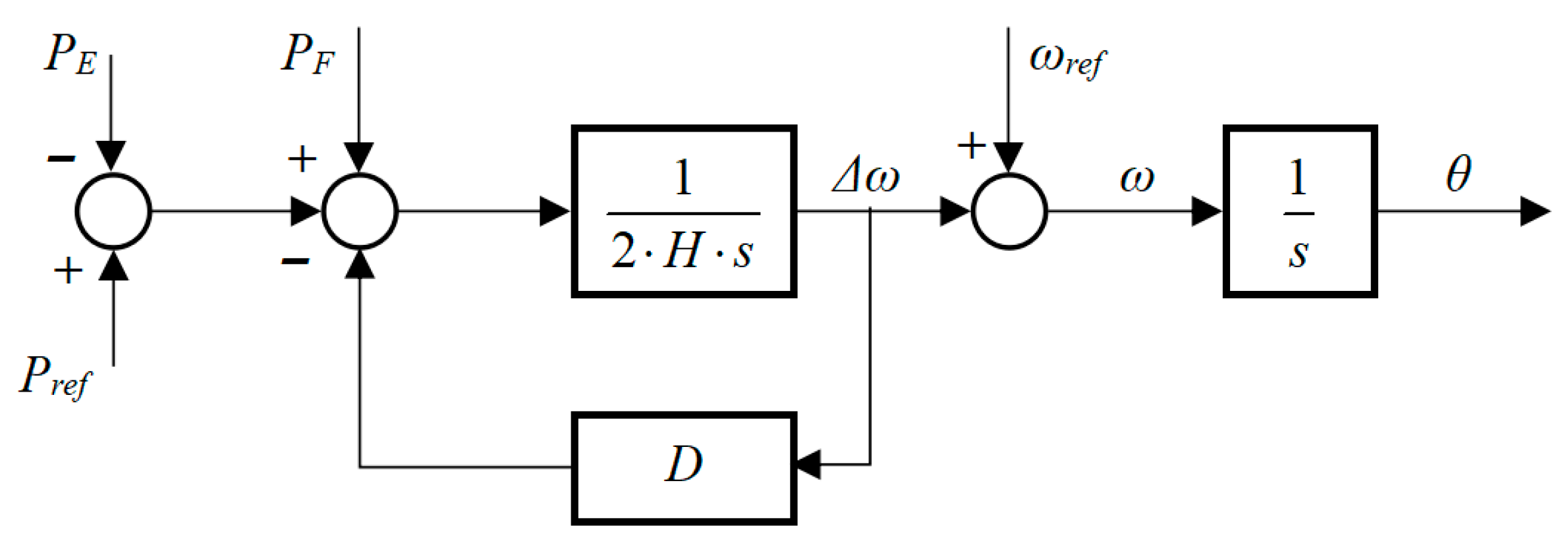 Energies 18 06541 g002
