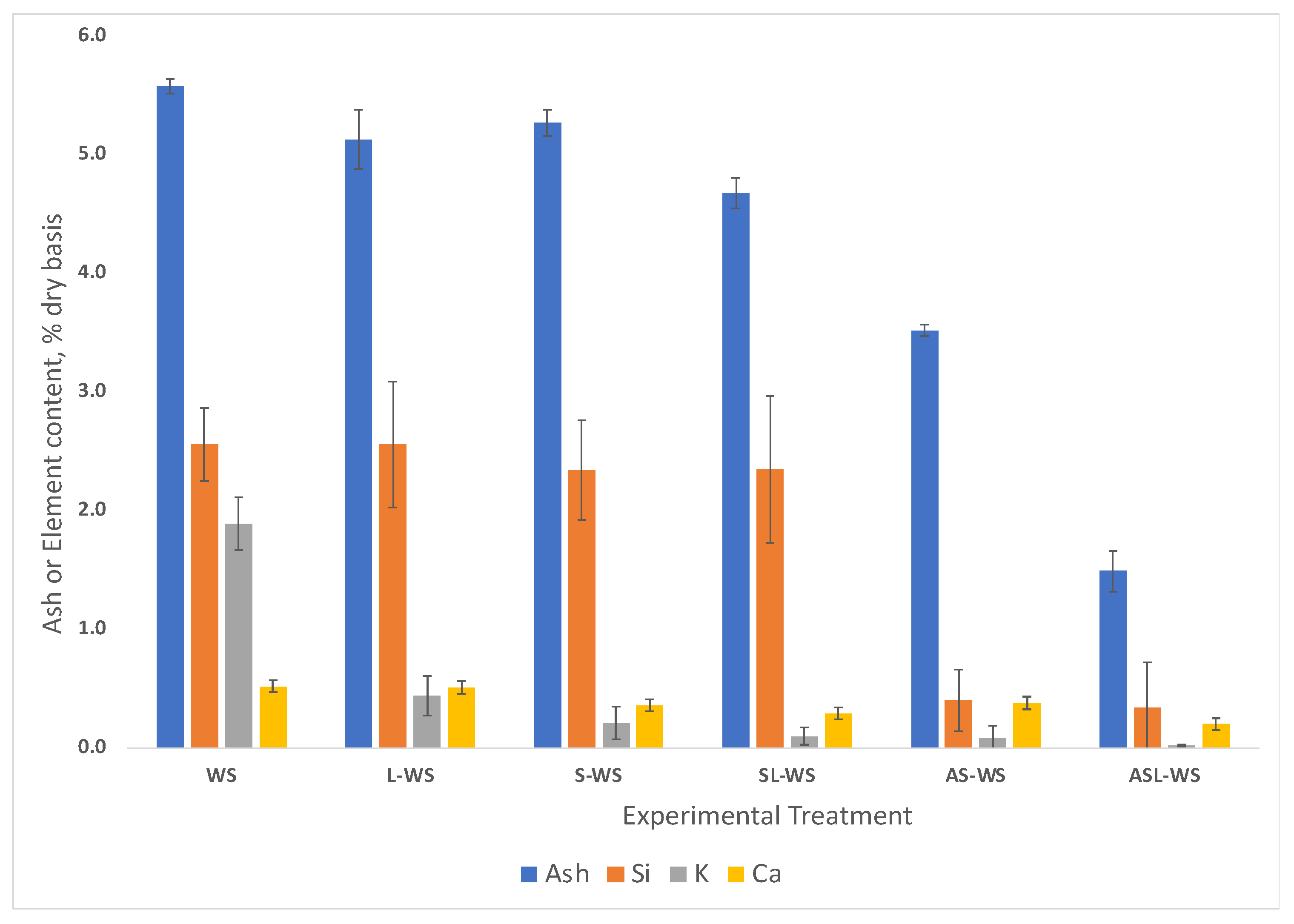 Energies 18 06545 g001 Energies 18 06545 g001
