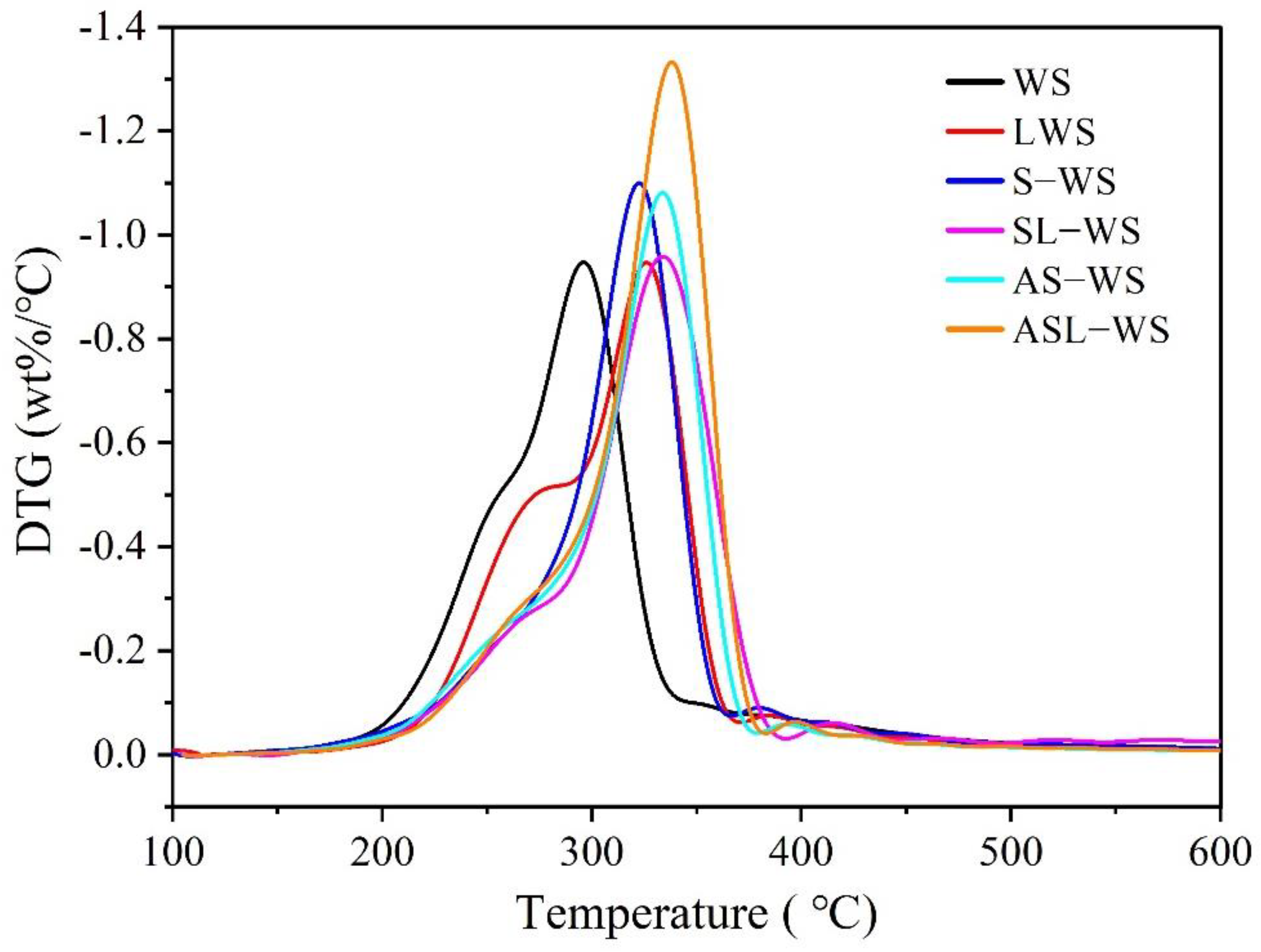 Energies 18 06545 g003 Energies 18 06545 g003