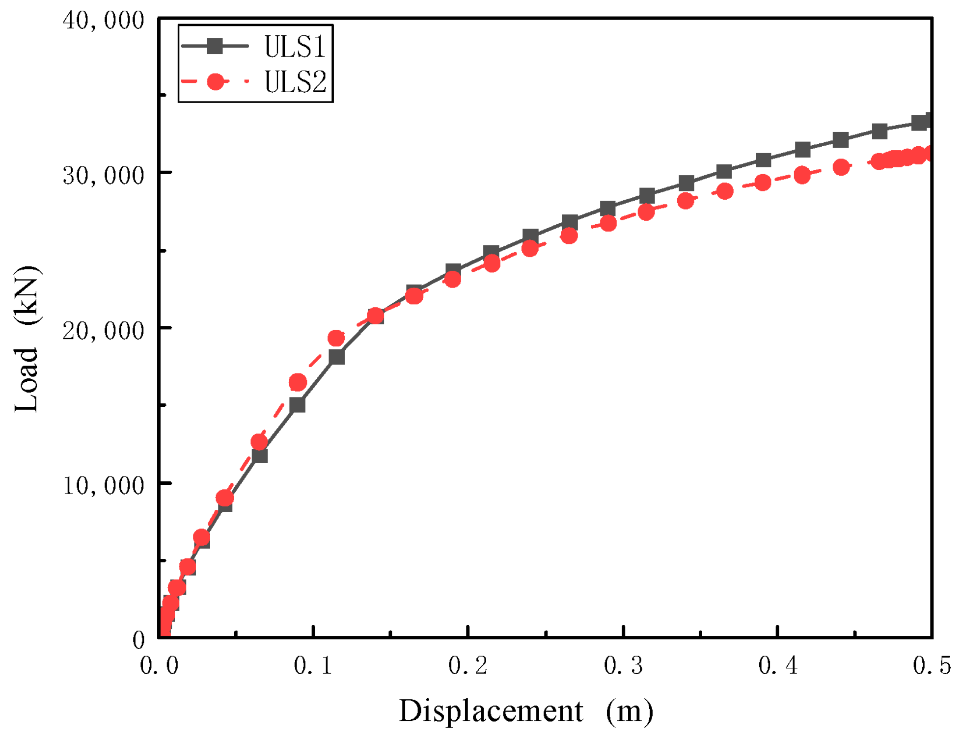 Energies 18 06548 g003