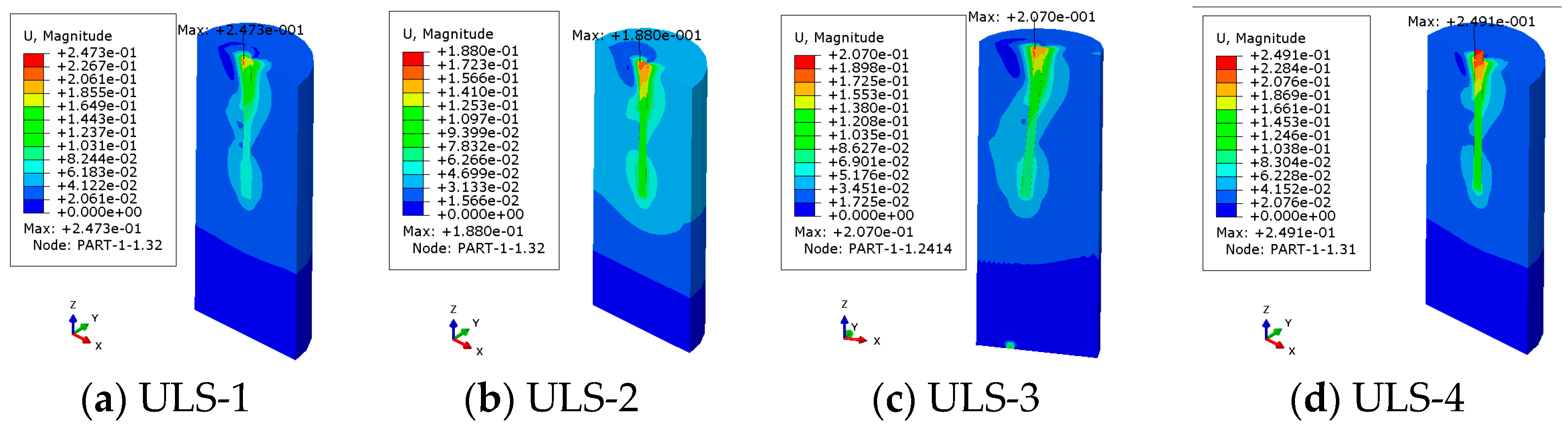 Energies 18 06548 g005