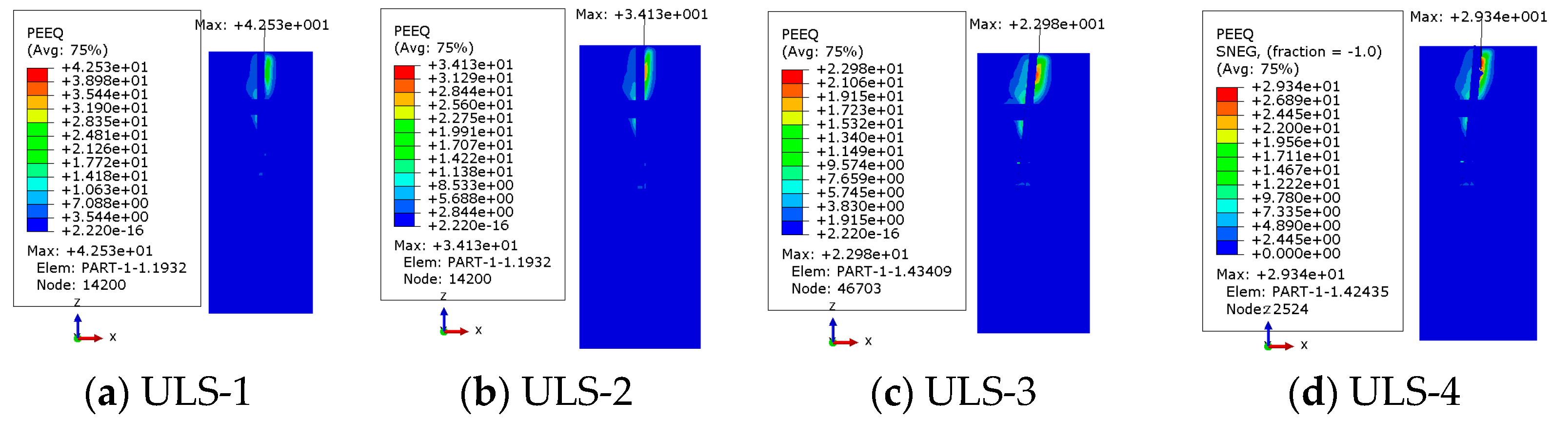 Energies 18 06548 g006