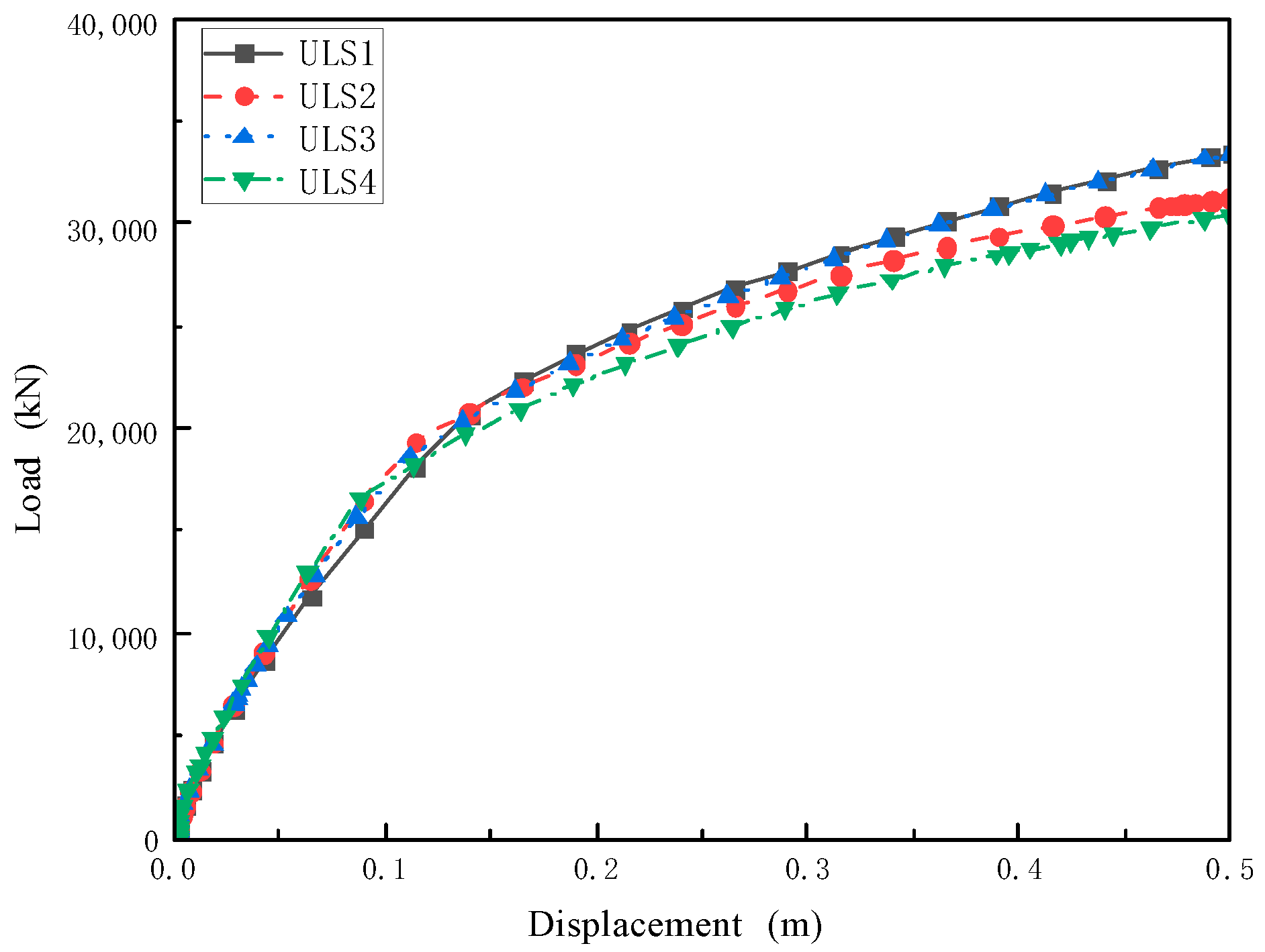 Energies 18 06548 g007