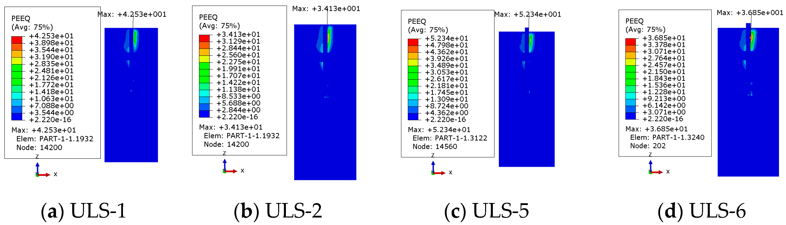 Energies 18 06548 g013