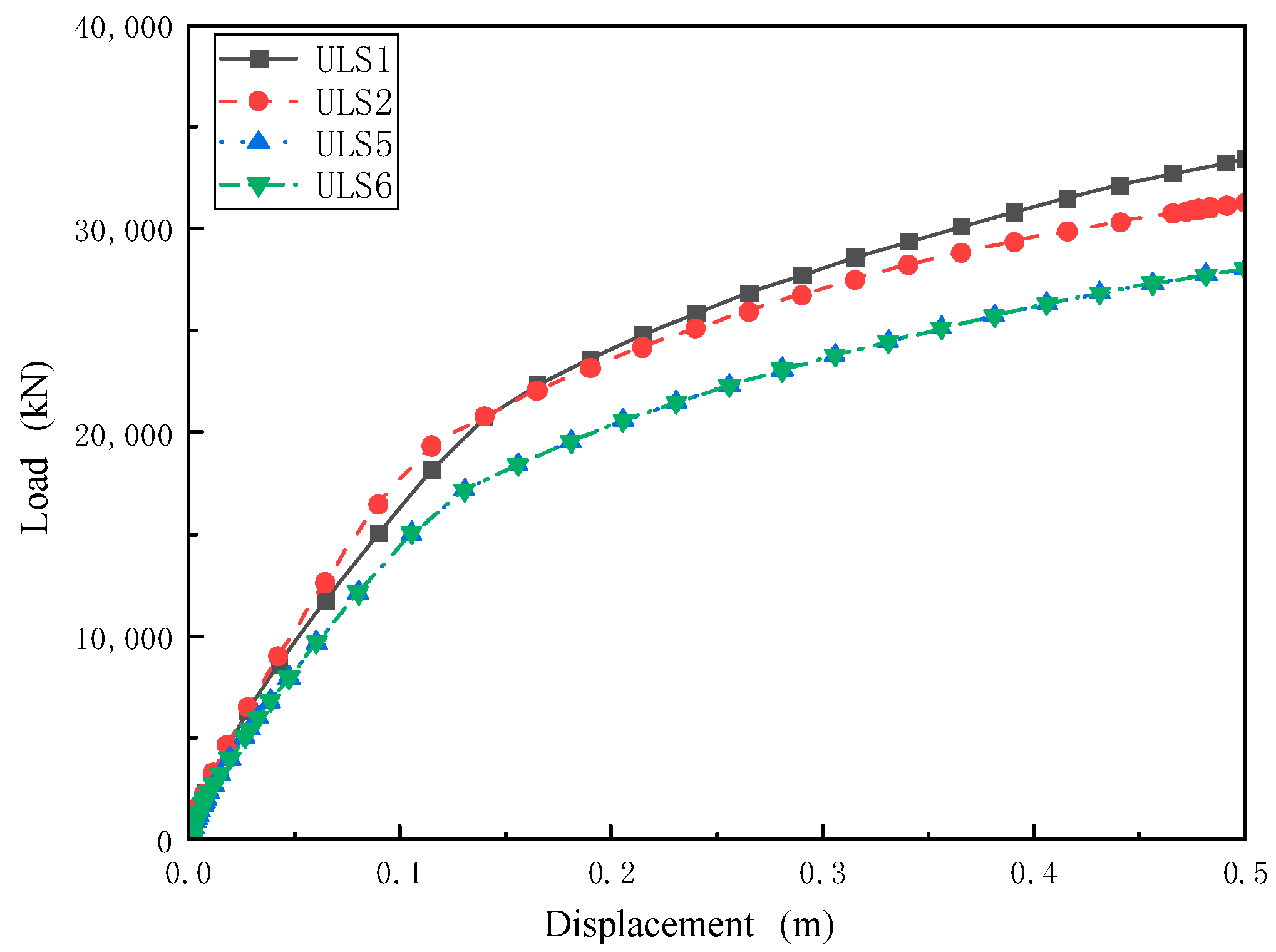 Energies 18 06548 g014