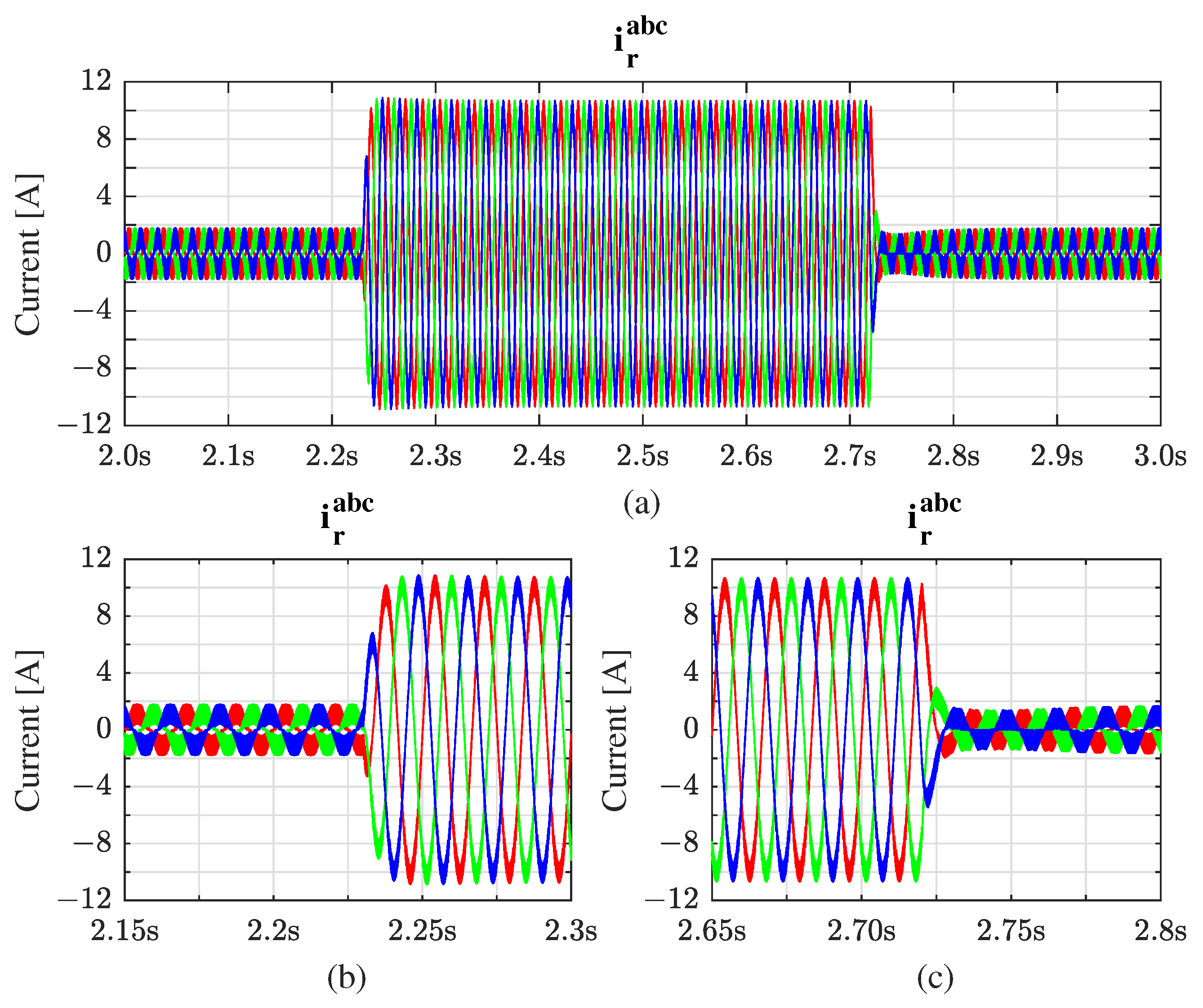 Energies 18 06549 g003 Energies 18 06549 g003
