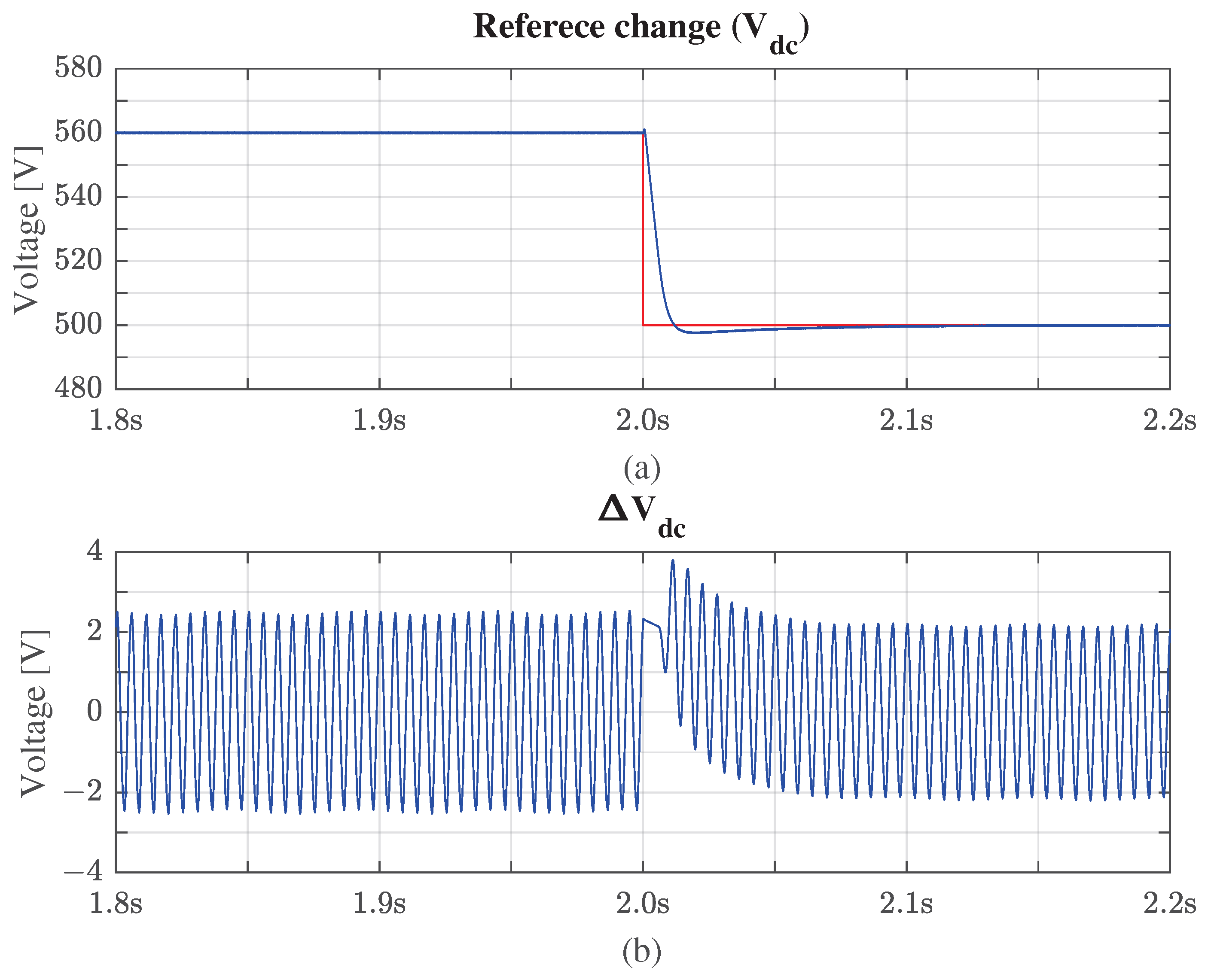 Energies 18 06549 g005 Energies 18 06549 g005
