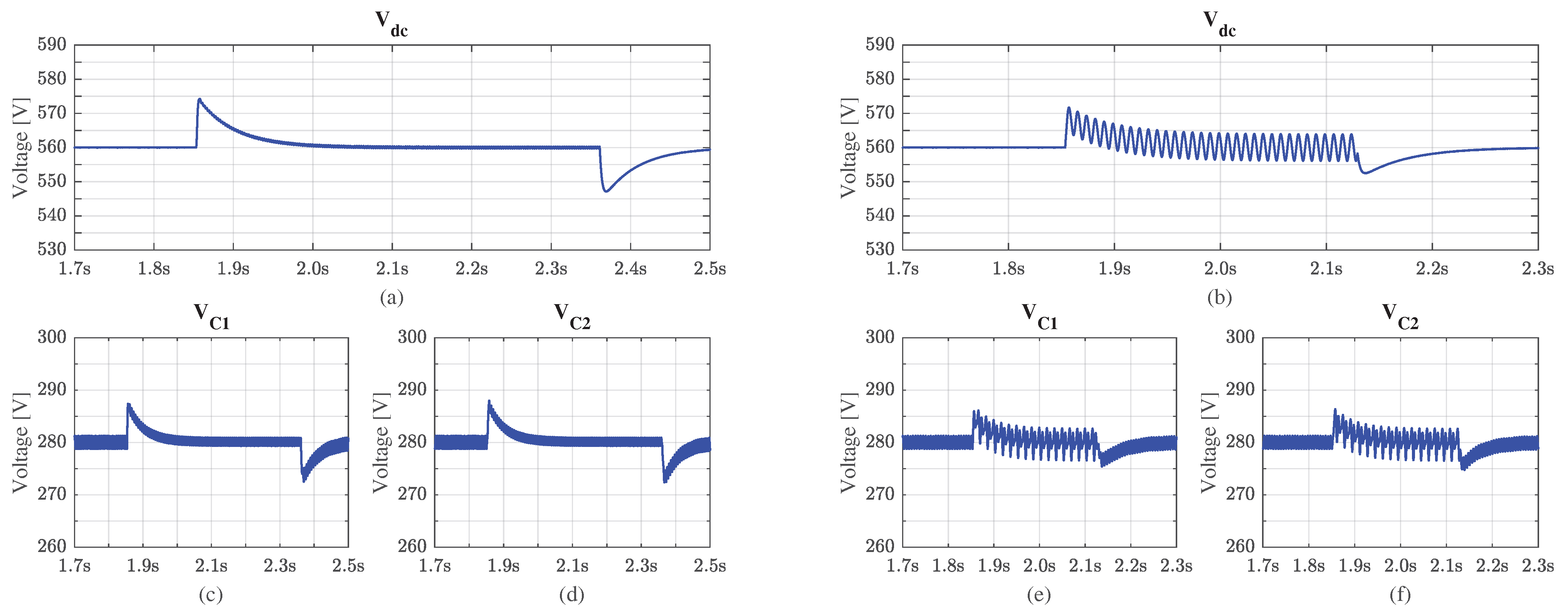 Energies 18 06549 g009 Energies 18 06549 g009