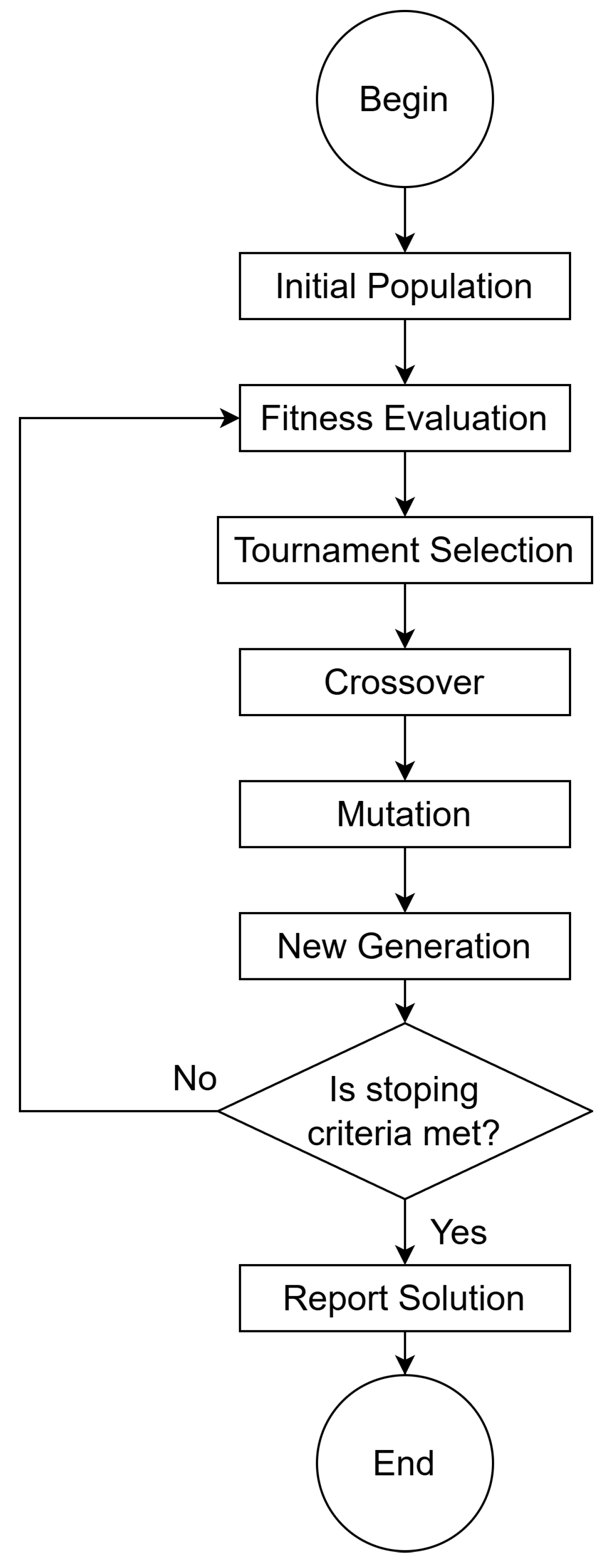 Energies 18 06552 g005