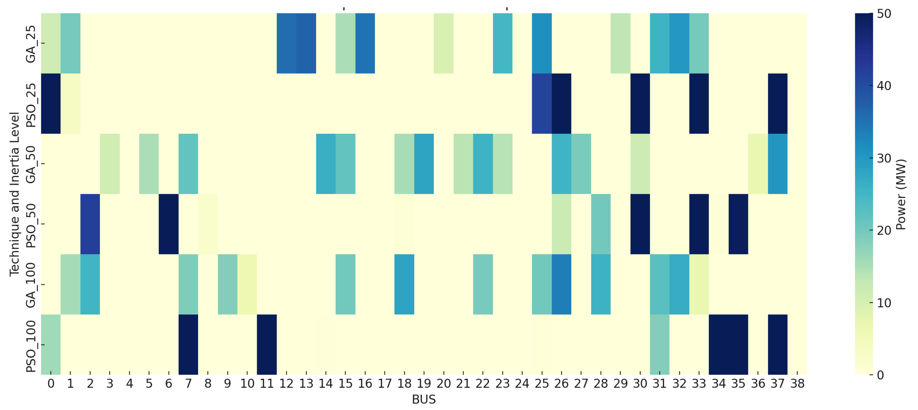 Energies 18 06552 g009