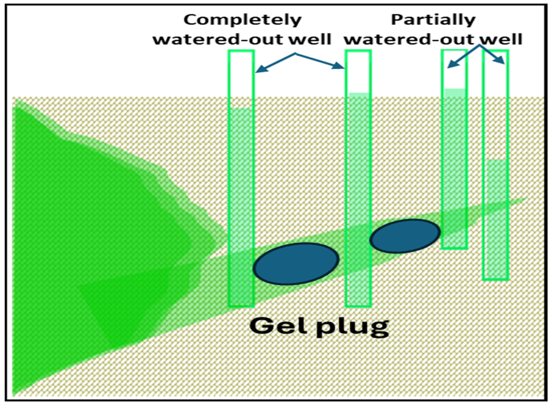 Energies 18 06554 g001 Energies 18 06554 g001