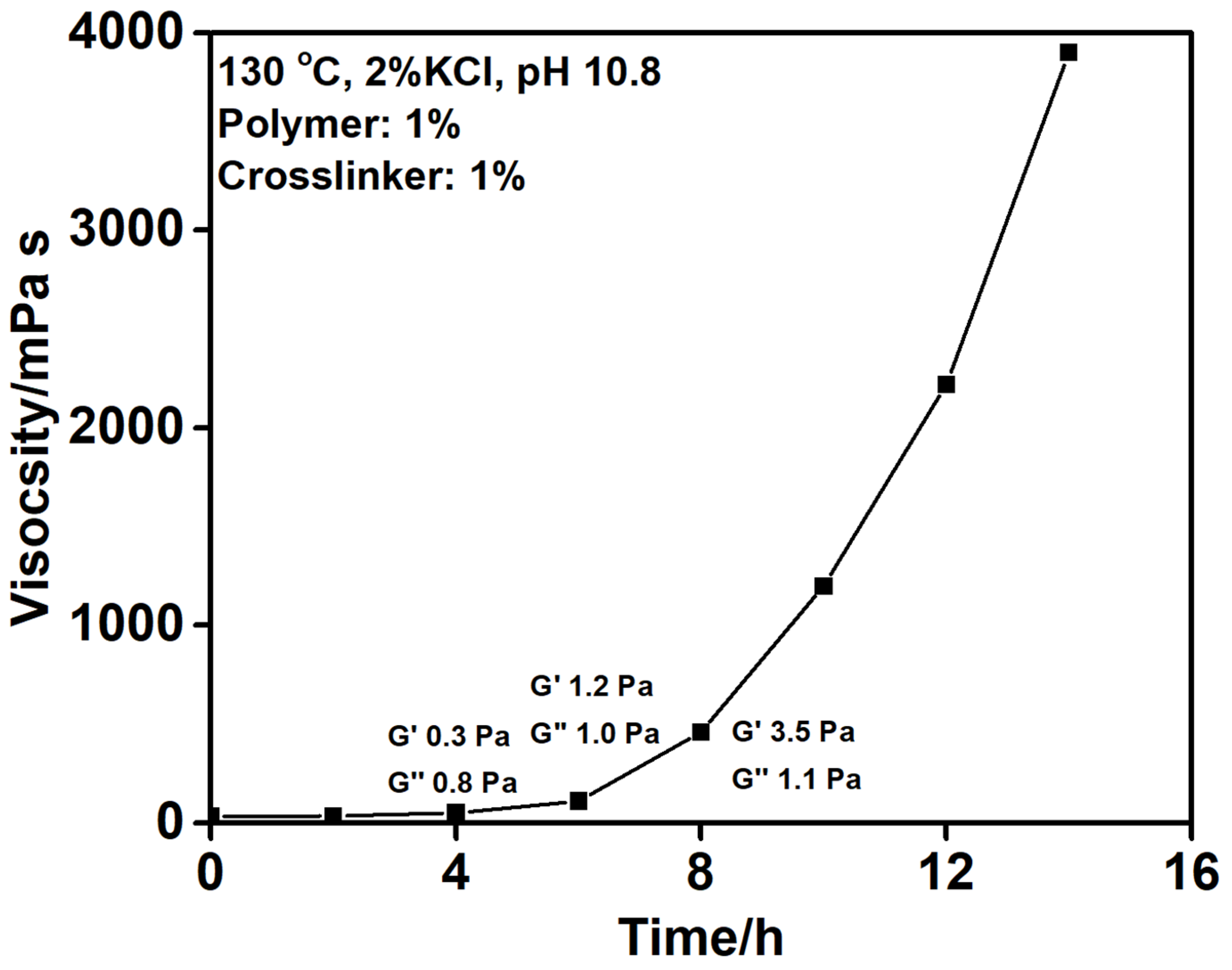 Energies 18 06554 g002 Energies 18 06554 g002