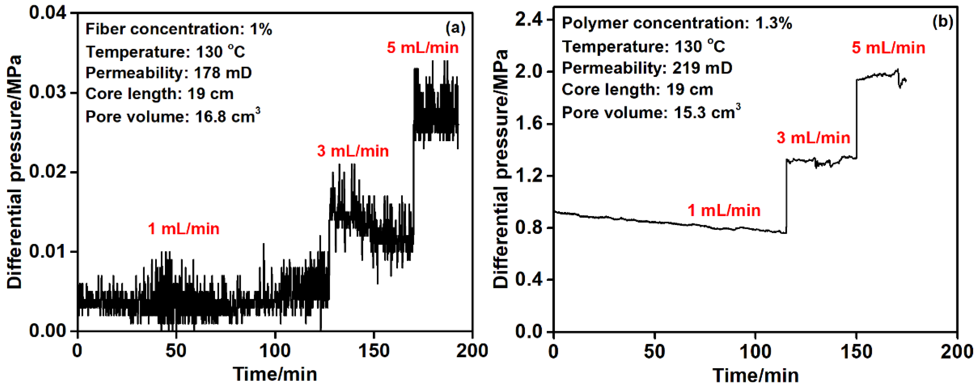 Energies 18 06554 g006 Energies 18 06554 g006