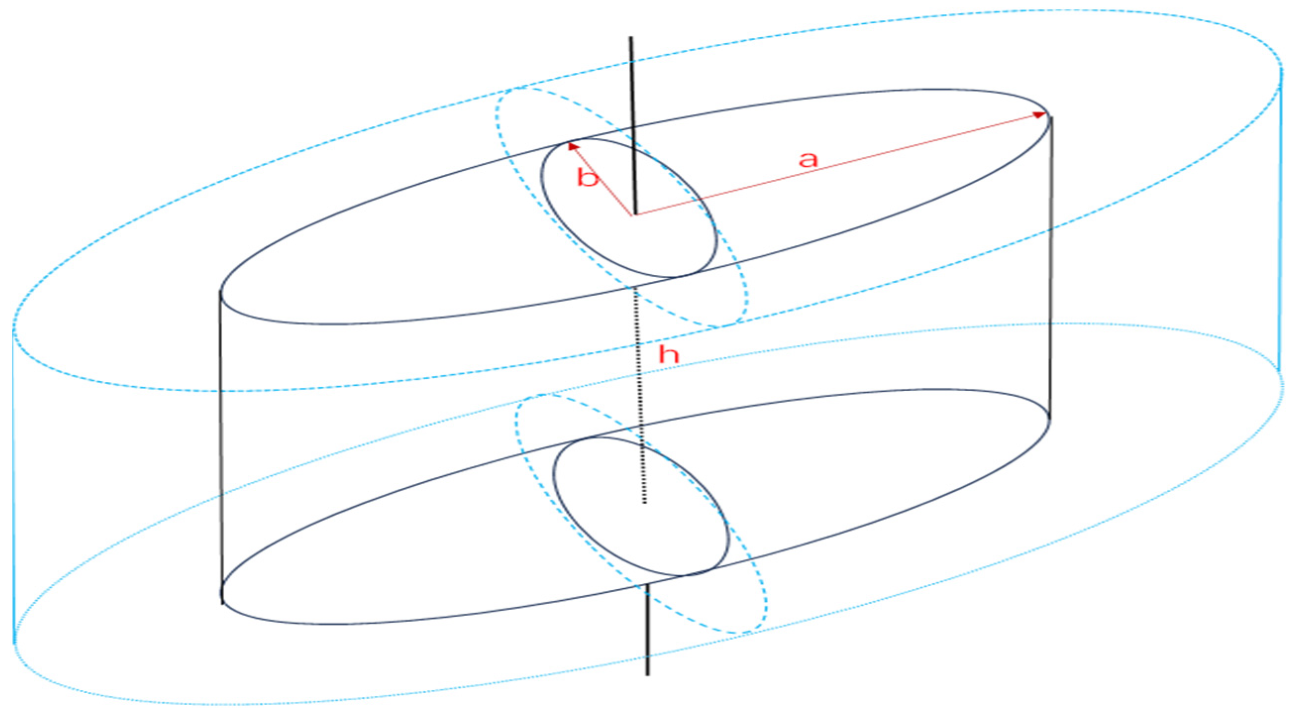 Energies 18 06554 g008 Energies 18 06554 g008