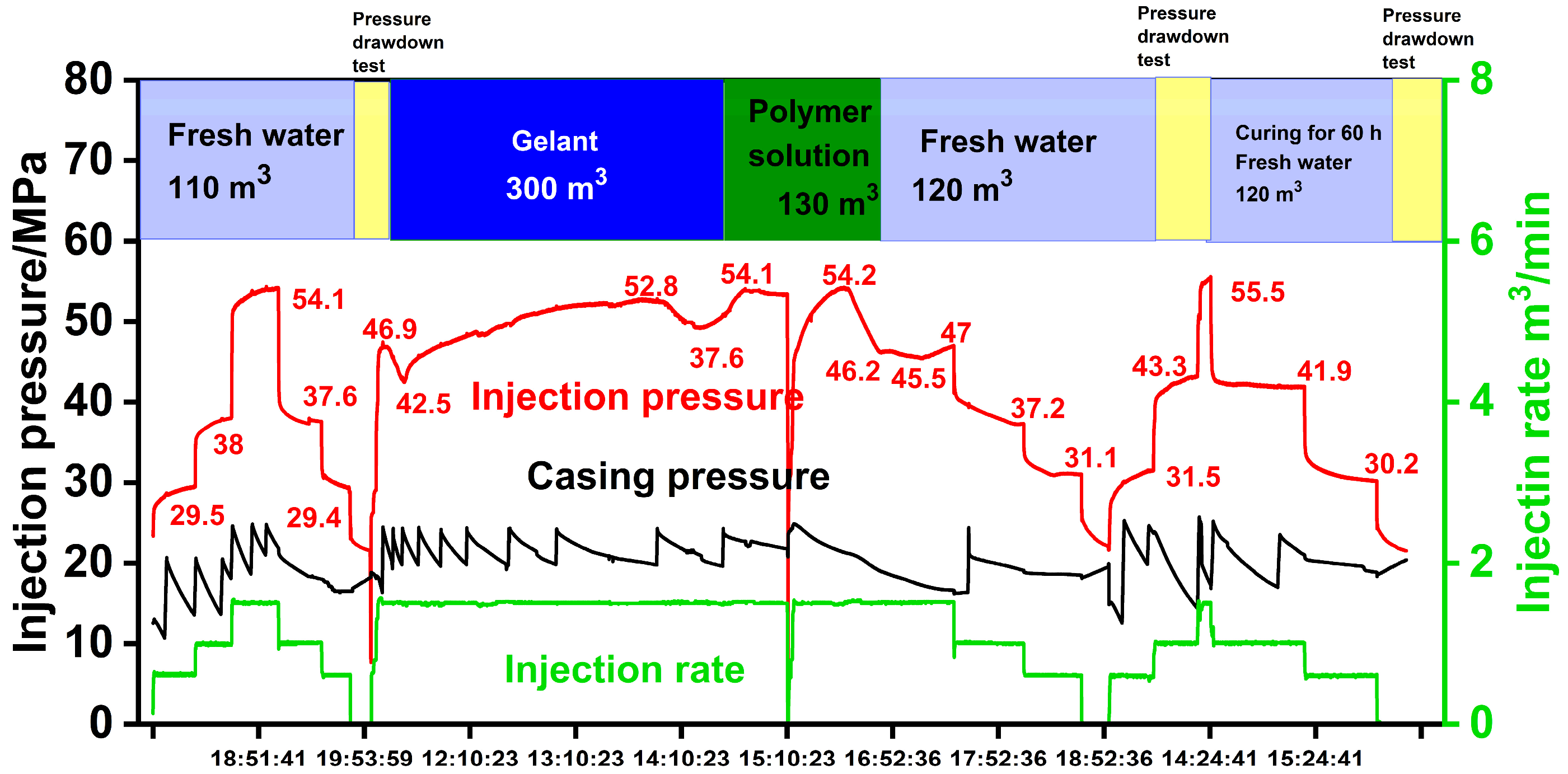 Energies 18 06554 g011 Energies 18 06554 g011