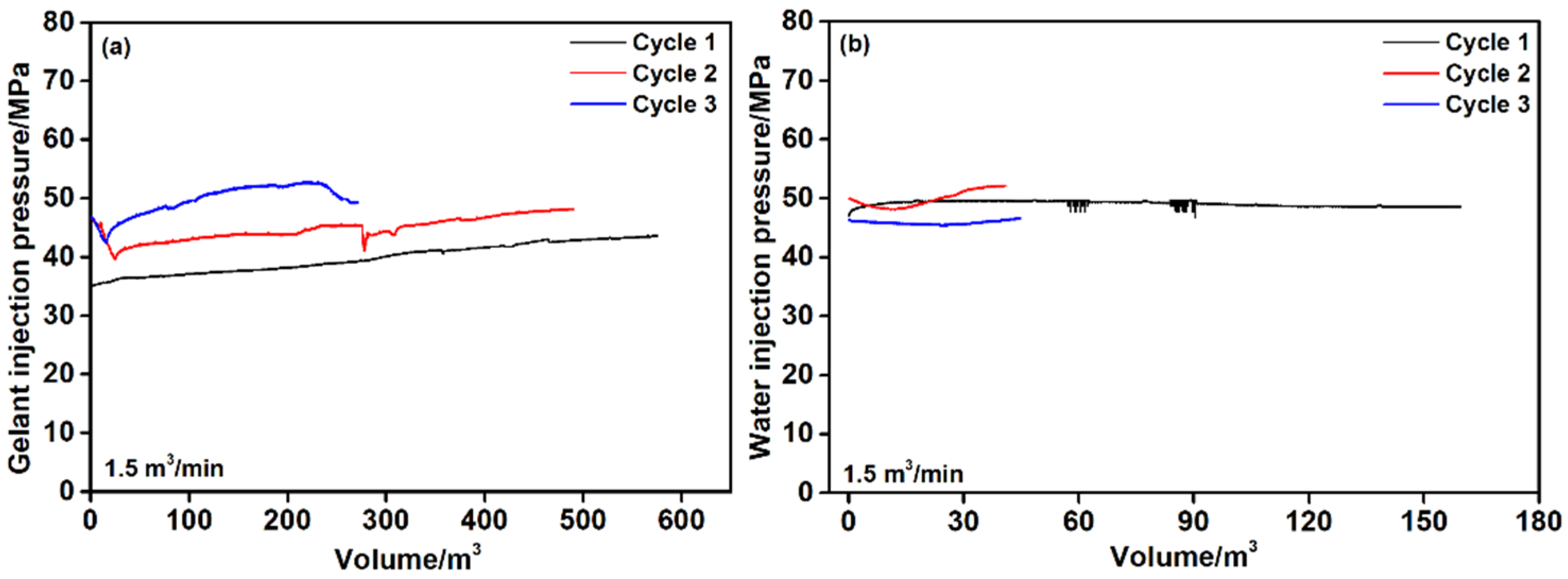 Energies 18 06554 g012 Energies 18 06554 g012