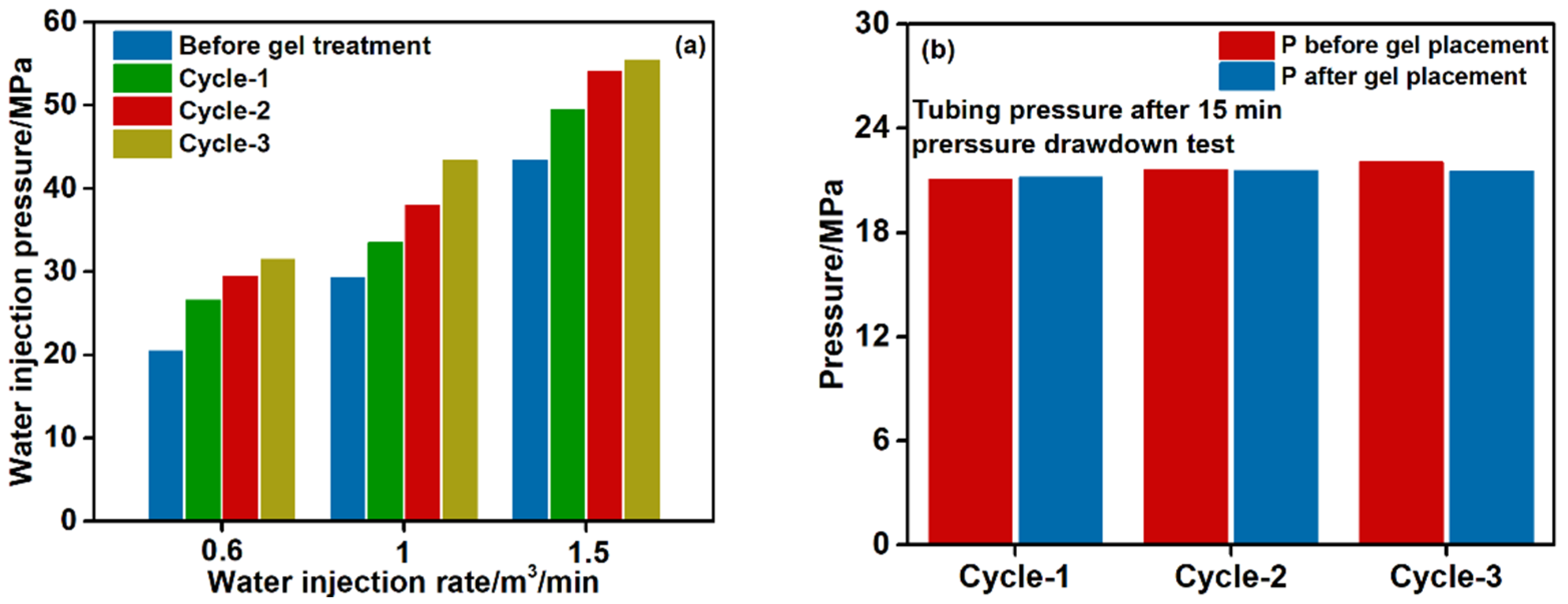 Energies 18 06554 g013 Energies 18 06554 g013