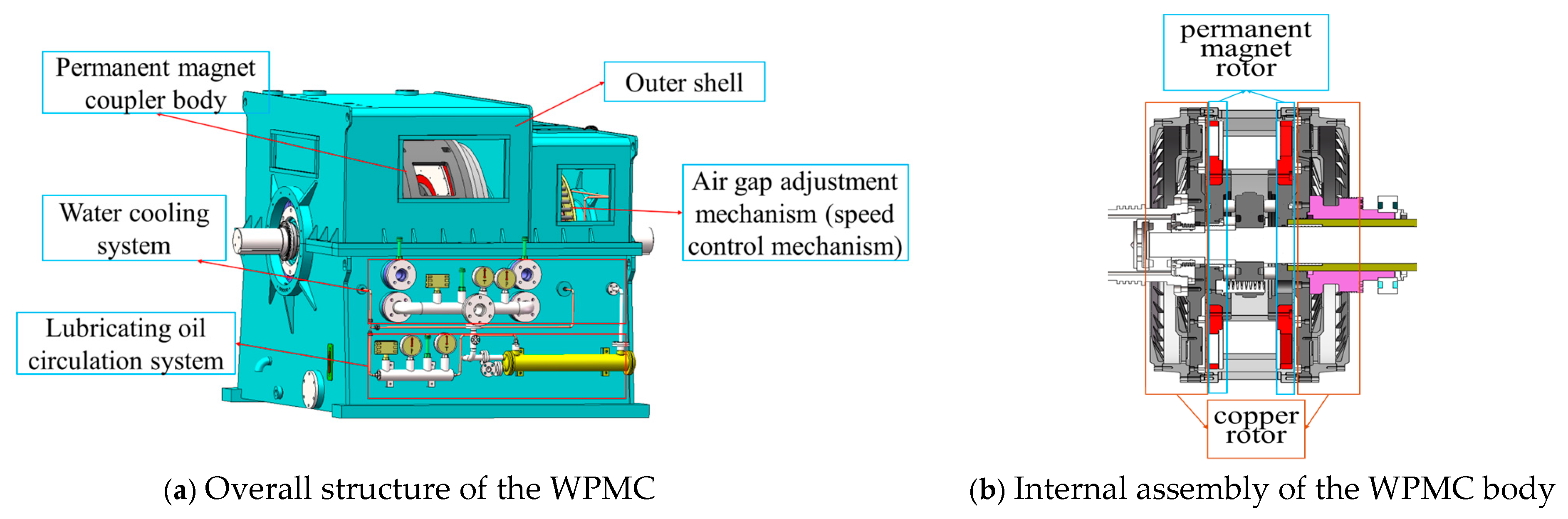 Energies 18 06556 g001