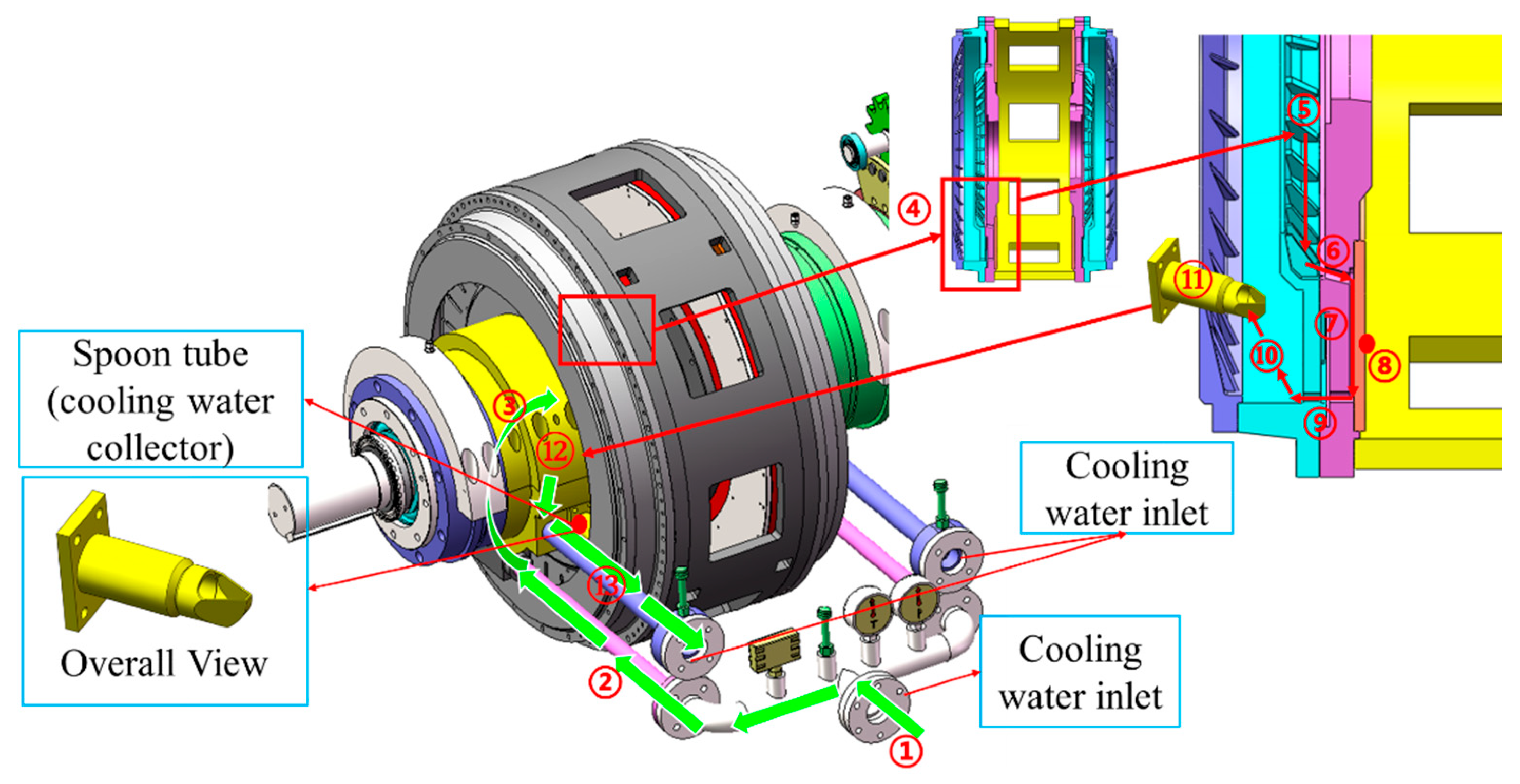 Energies 18 06556 g003