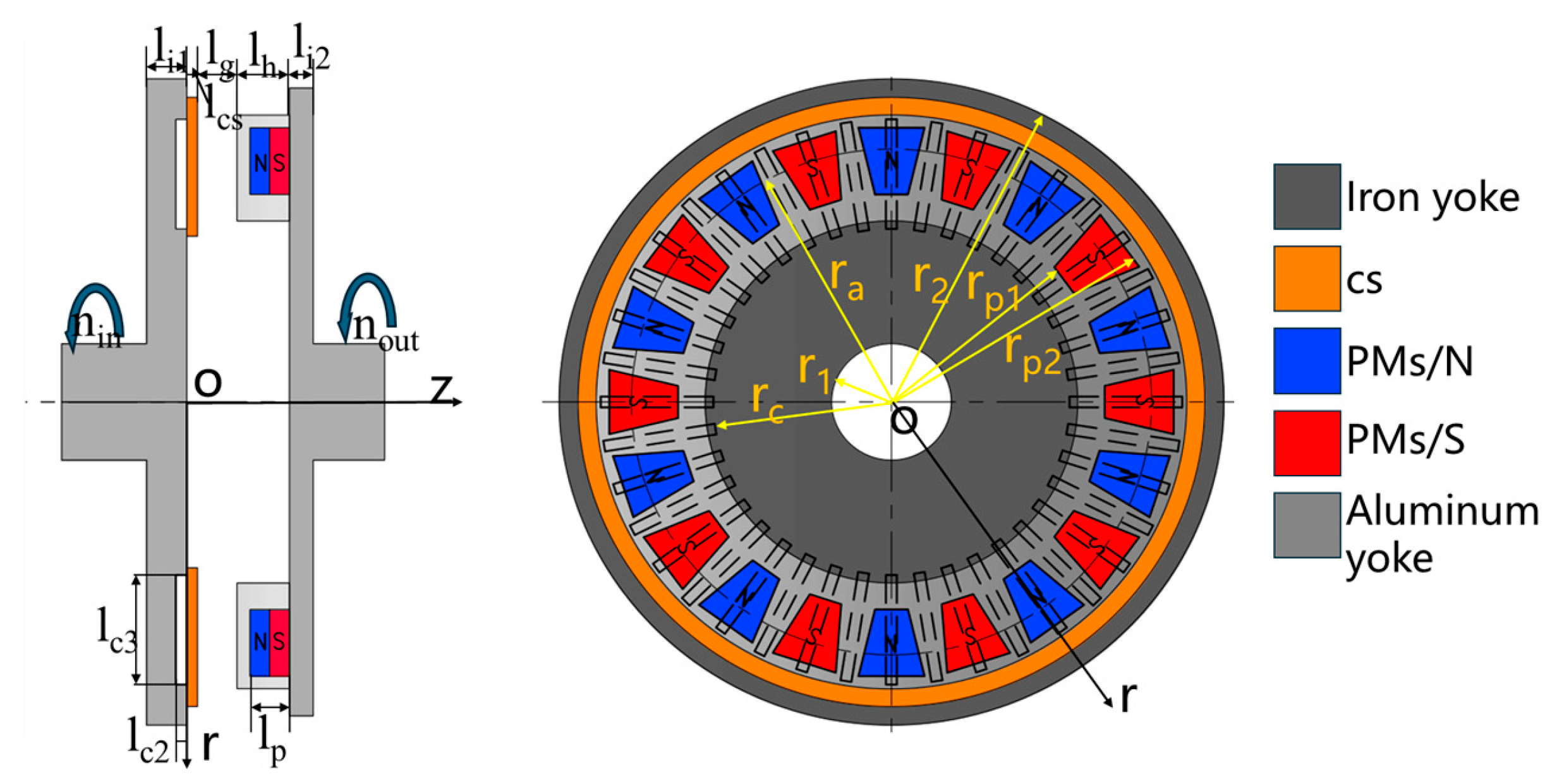 Energies 18 06556 g004