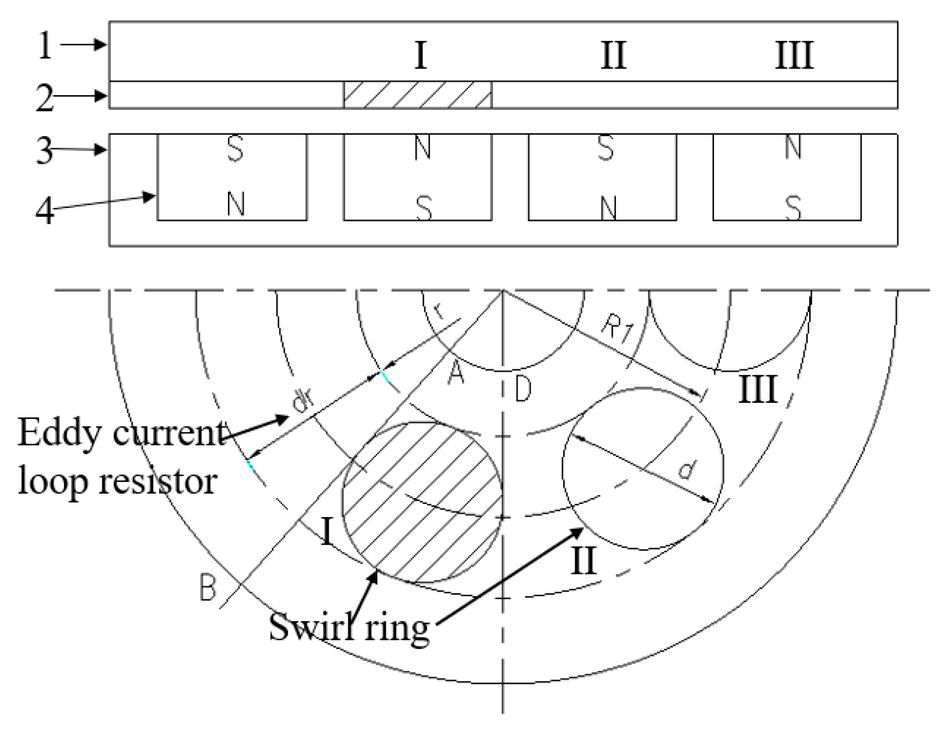 Energies 18 06556 g008