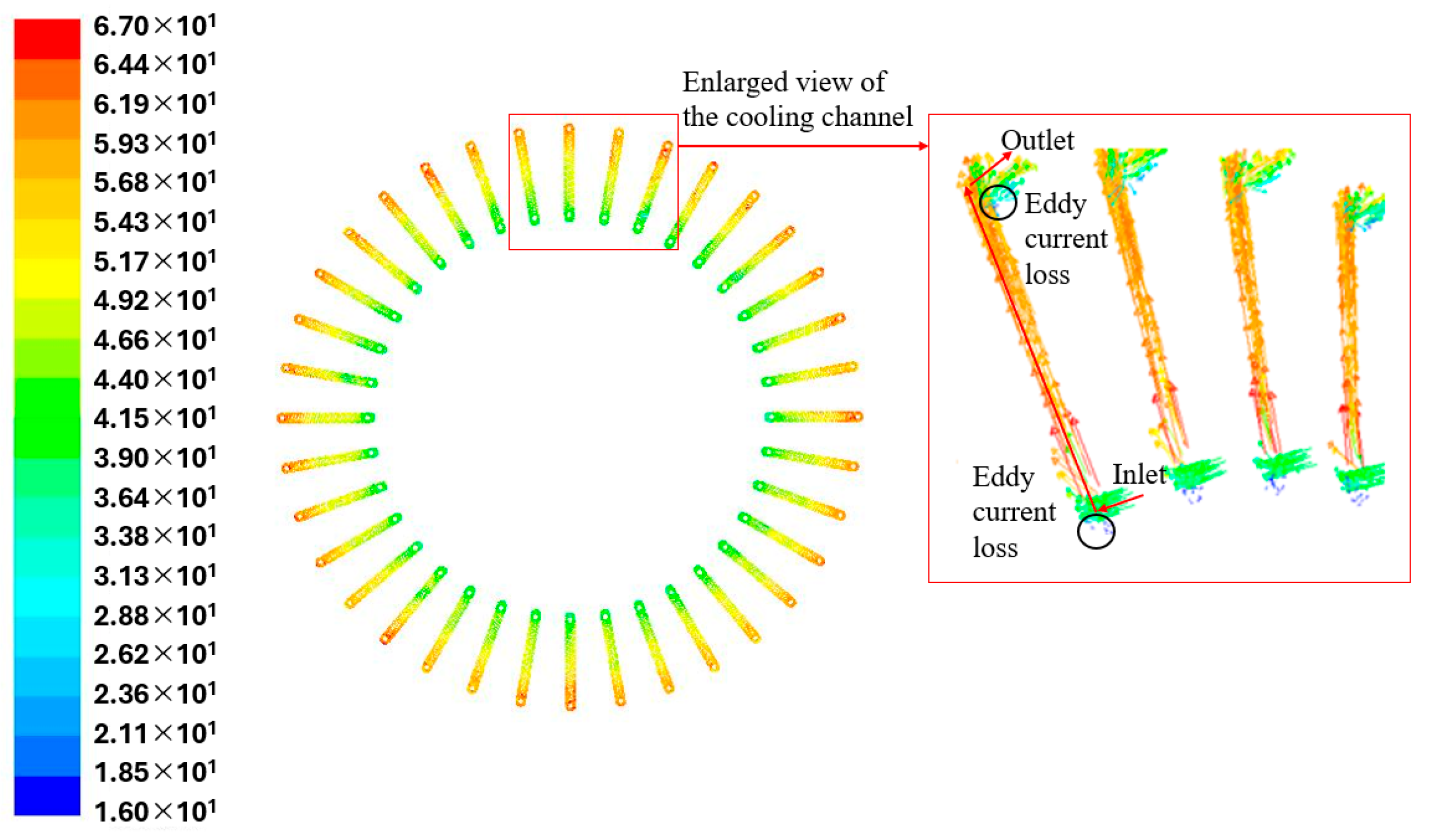 Energies 18 06556 g010