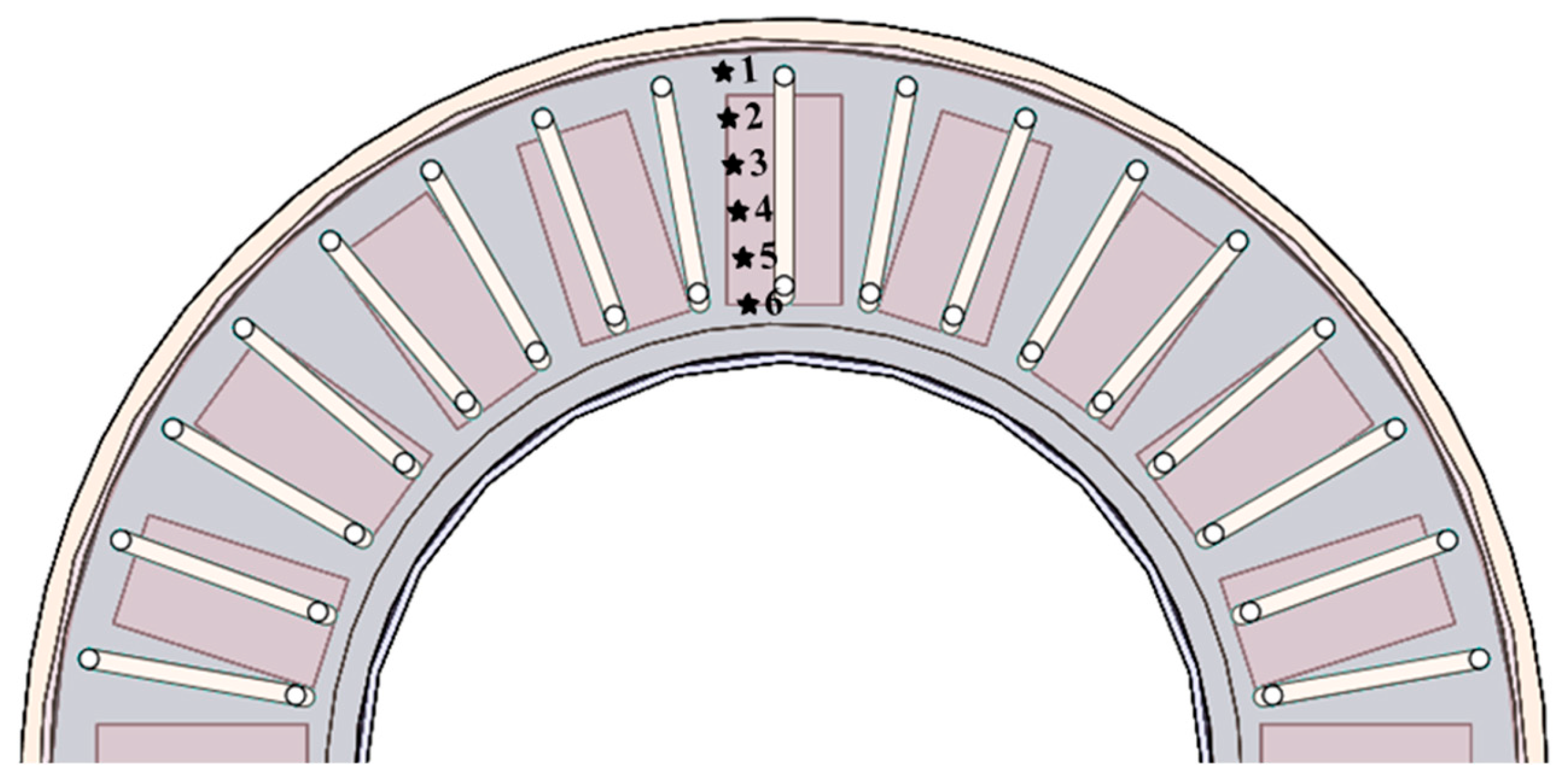 Energies 18 06556 g013