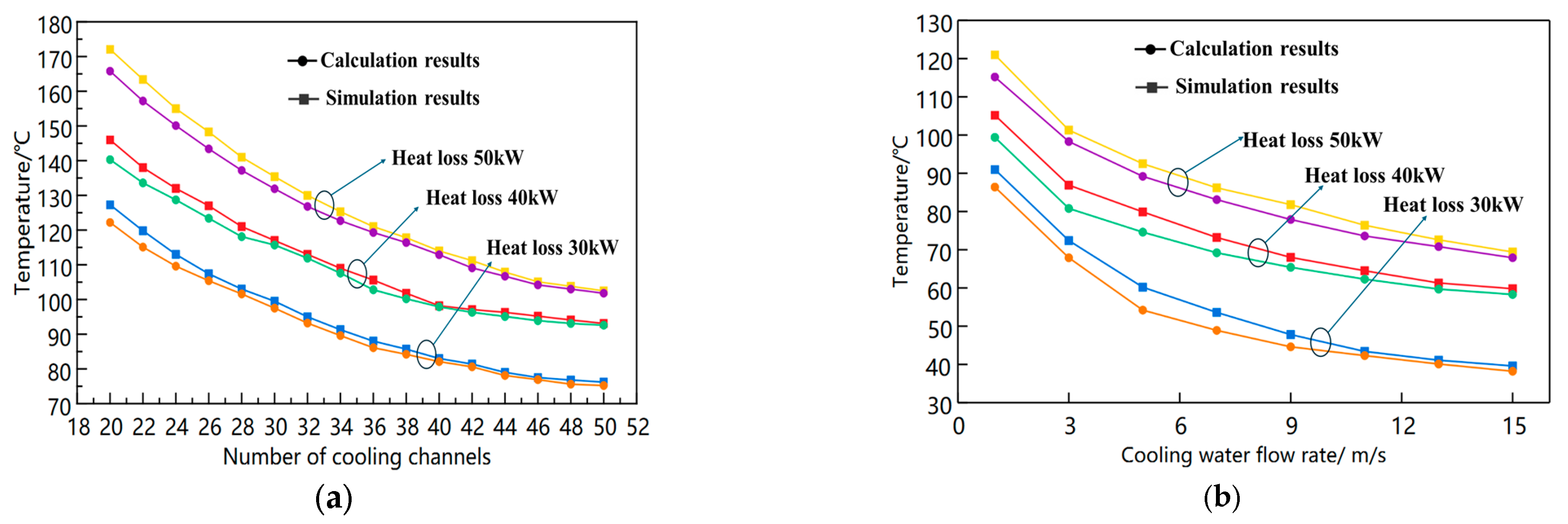 Energies 18 06556 g015