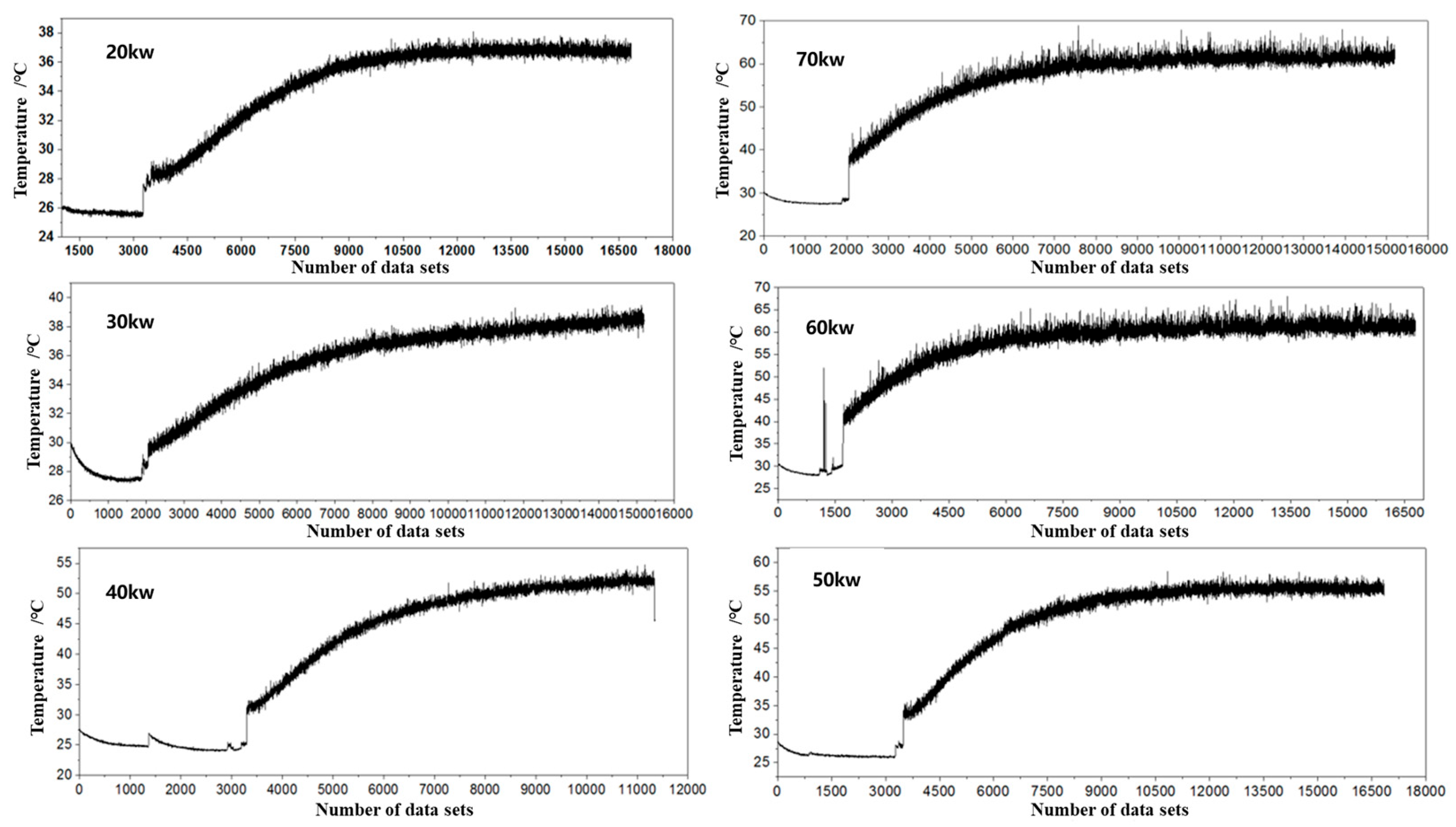Energies 18 06556 g017