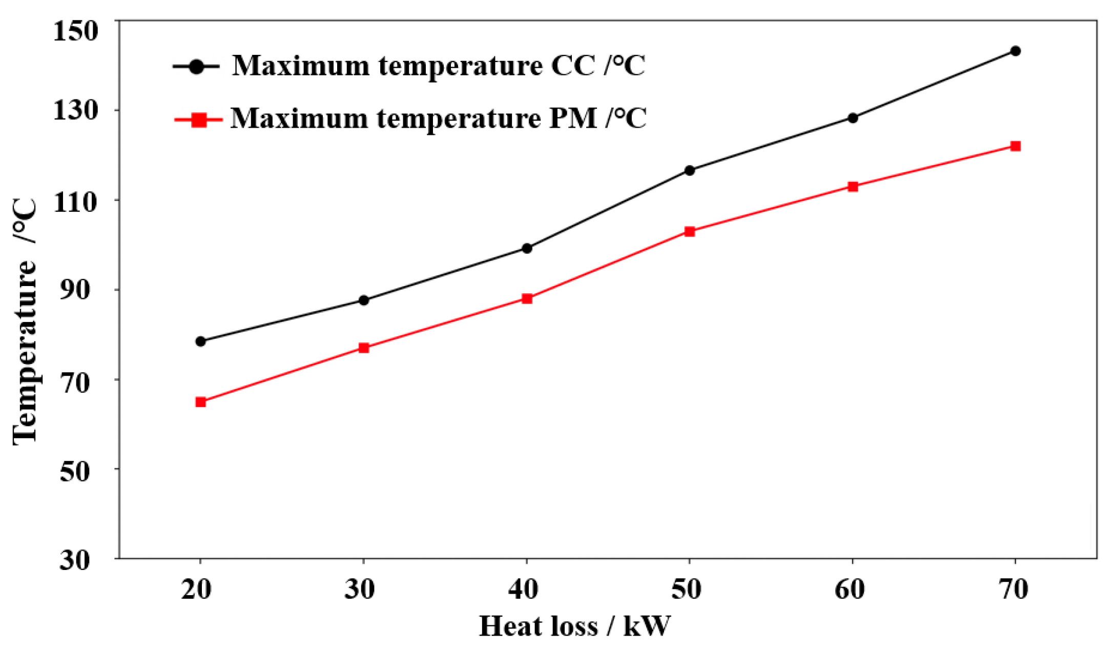 Energies 18 06556 g018