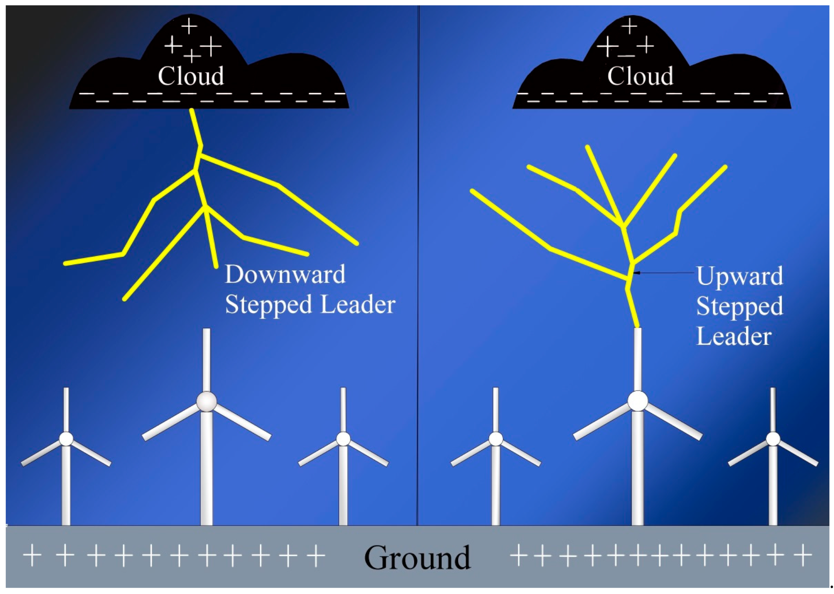 Energies 18 06558 g009