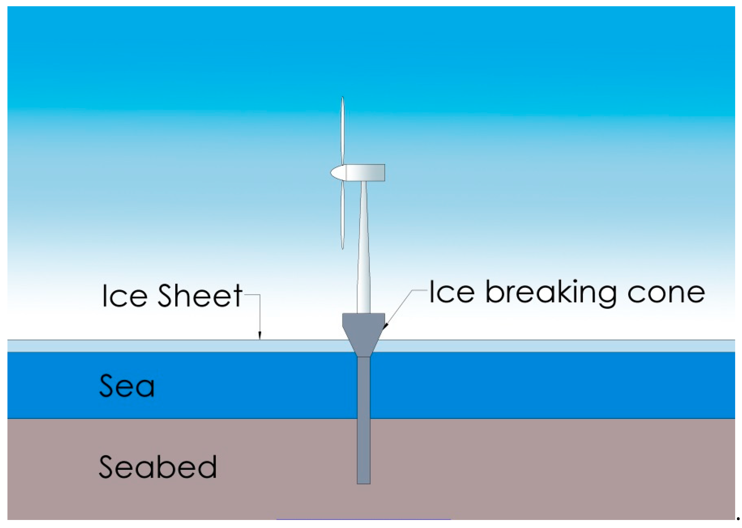 Energies 18 06558 g015