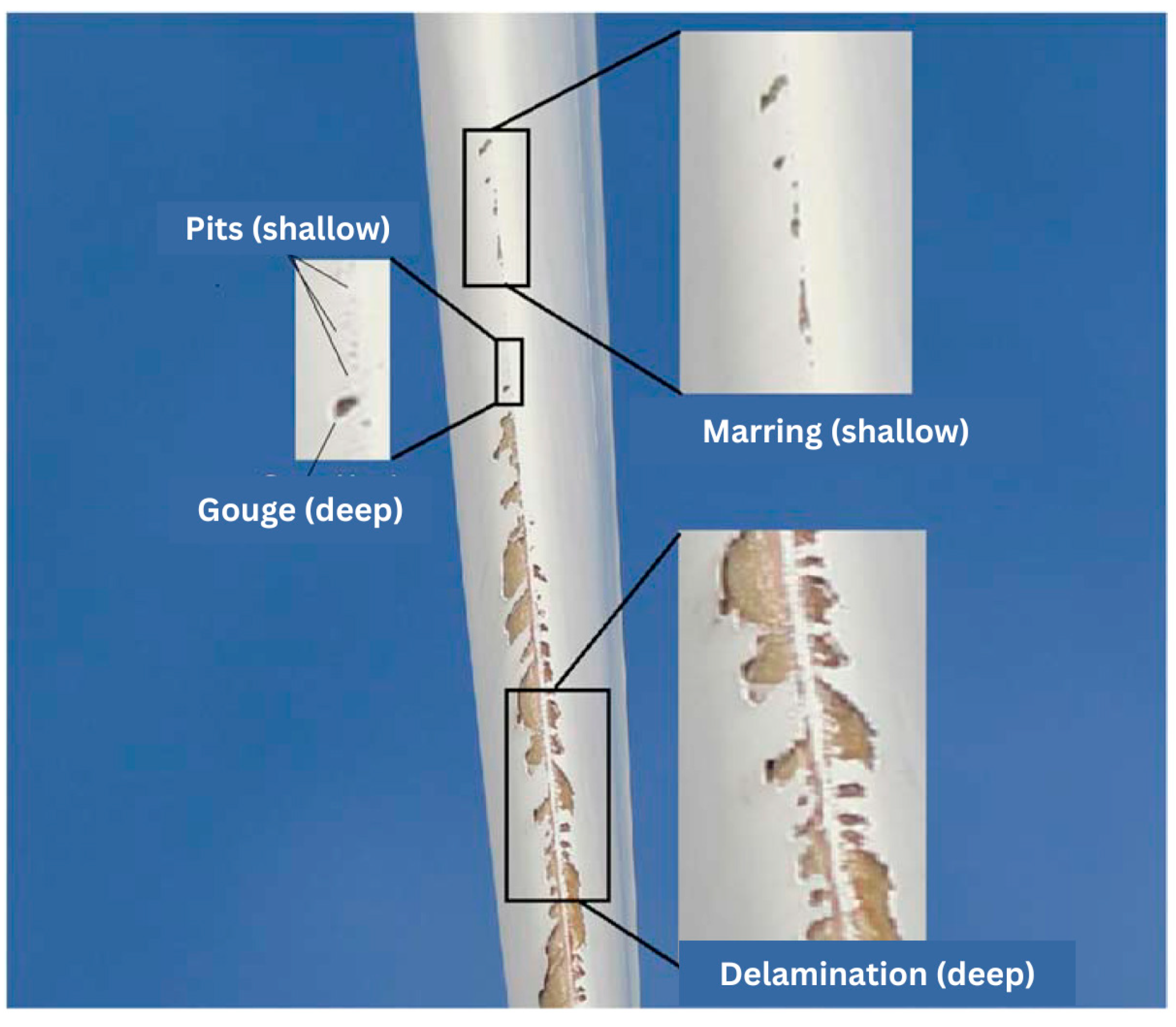 Energies 18 06558 g017