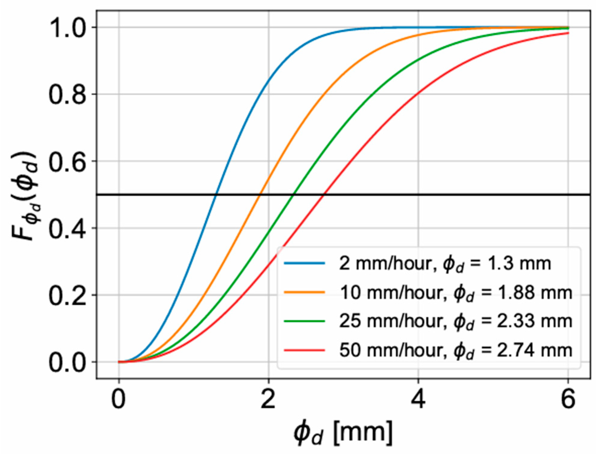 Energies 18 06558 g018