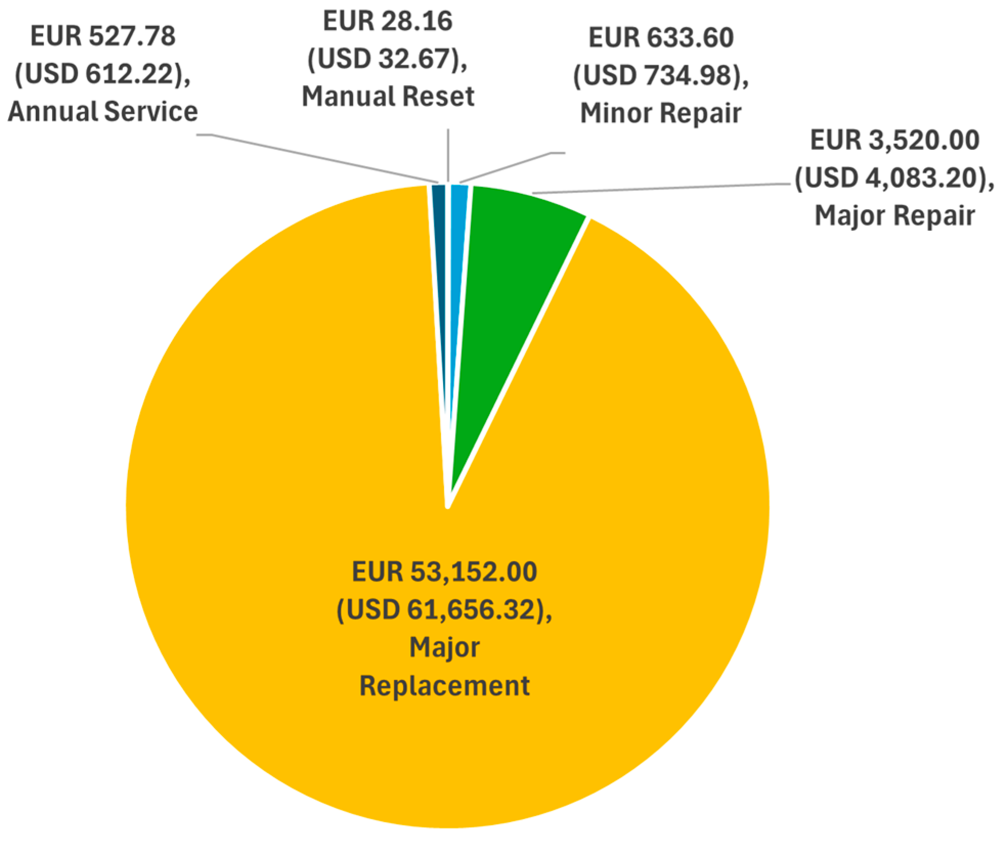 Energies 18 06558 g021