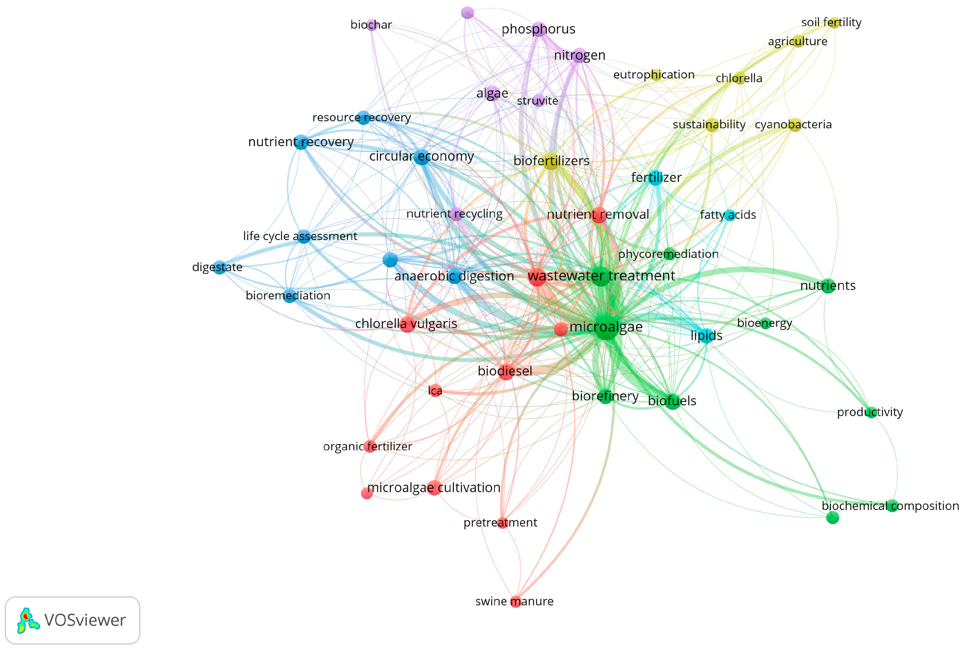 Energies 18 06559 g001 Energies 18 06559 g001