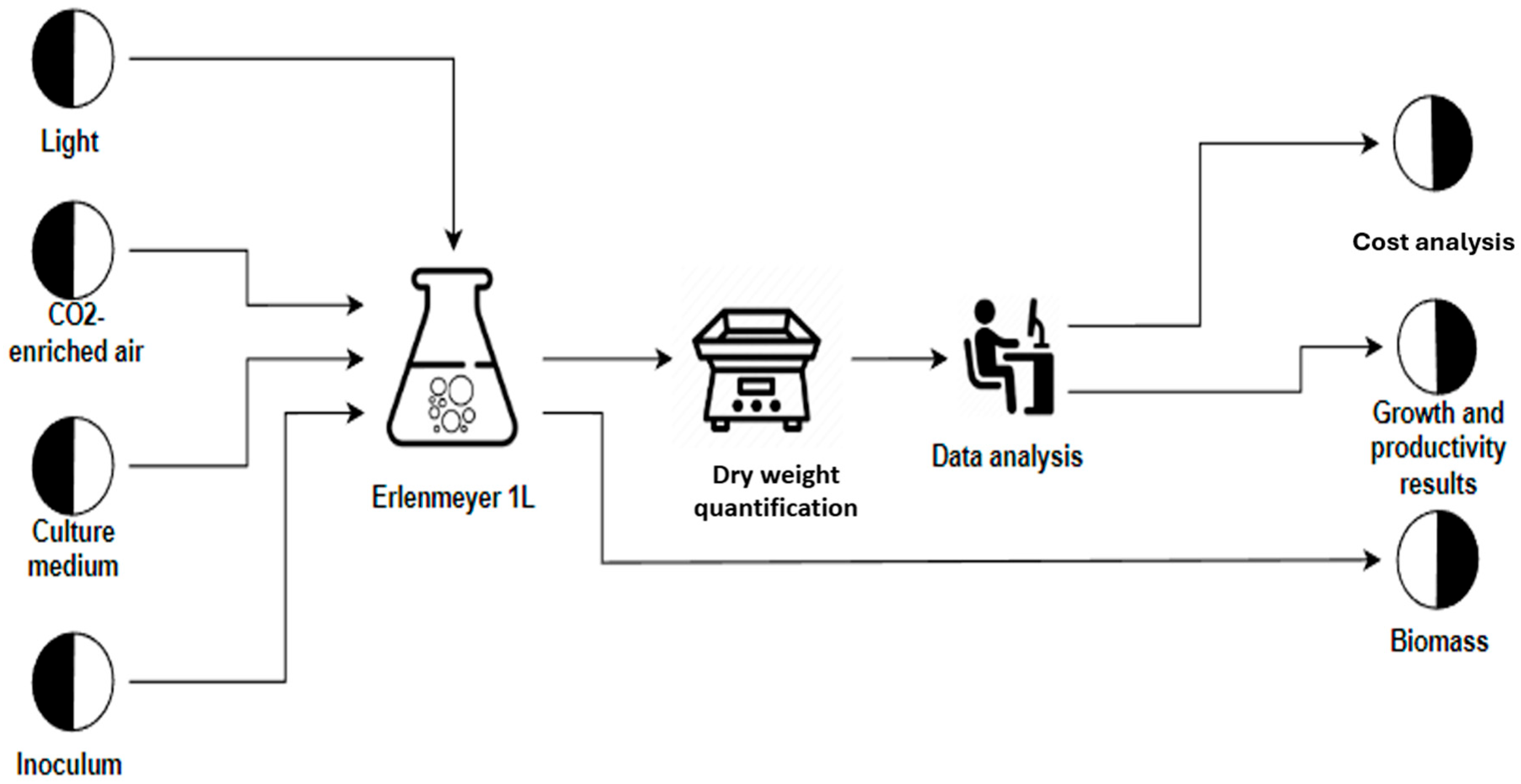 Energies 18 06559 g003 Energies 18 06559 g003